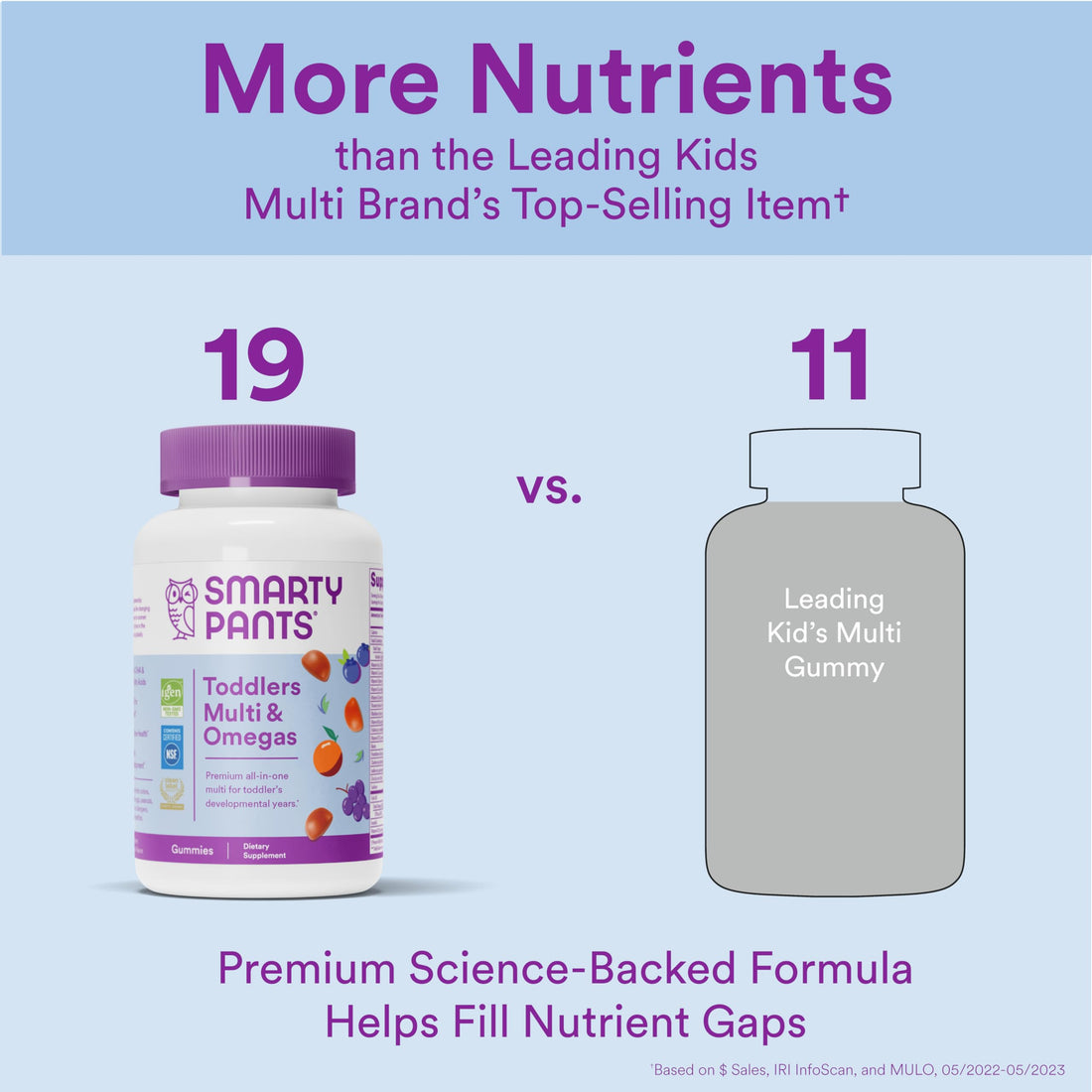 SmartyPants Toddler Daily Gummy Vitamins Complete: Multivitamin, Gluten Free, Omega-3 Fish Oil (EPA/DHA Fatty Acids), Vitamin D3, Vitamin B12, Iodine, Vitamin E, 90 Count (30 Day Supply)