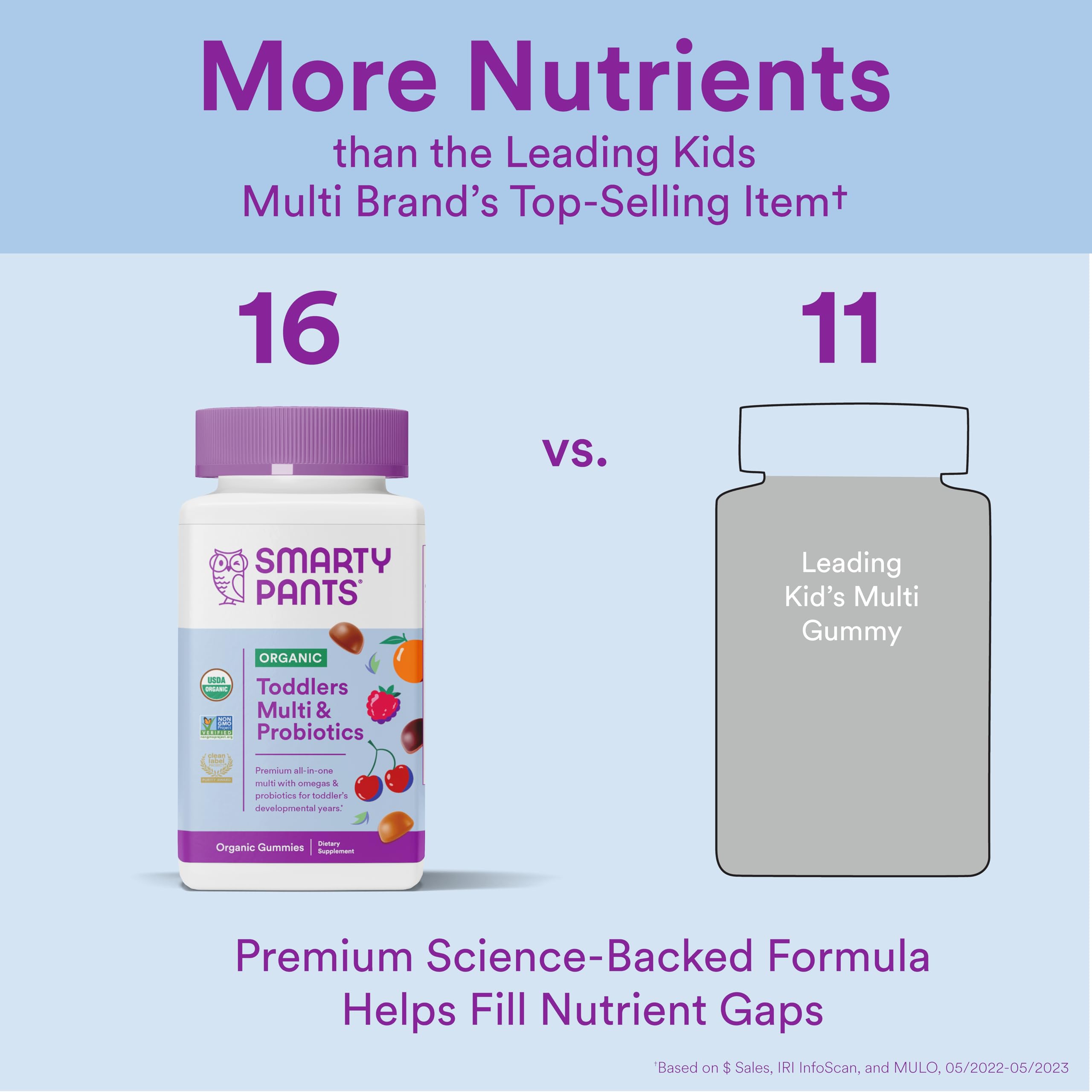 SmartyPants Complete Toddler Multivitamin, 60 Count (Pack of 1)