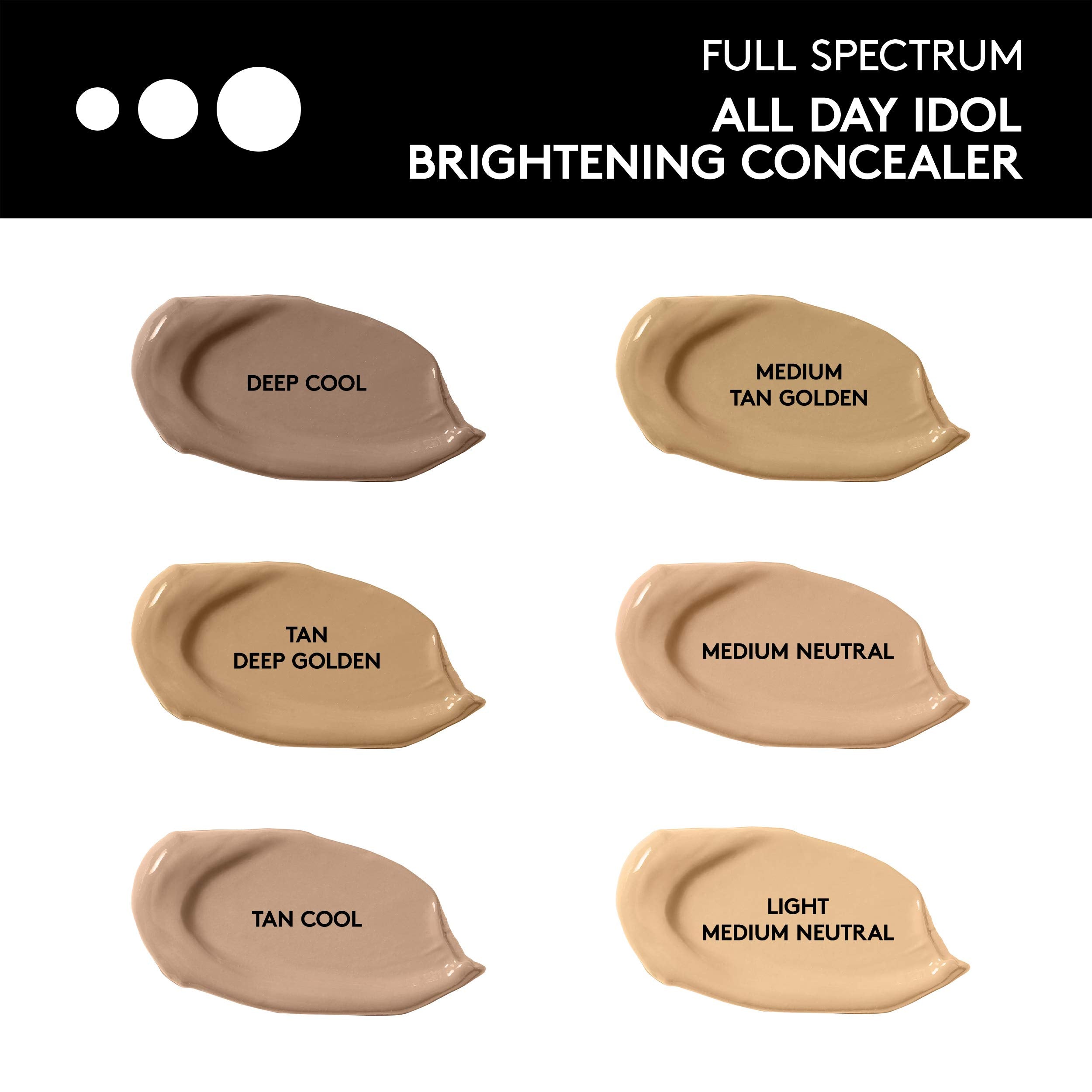 COVERGIRL All Day Idol, Brightening Concealer, Tan Cool, 0.12 Ounce
