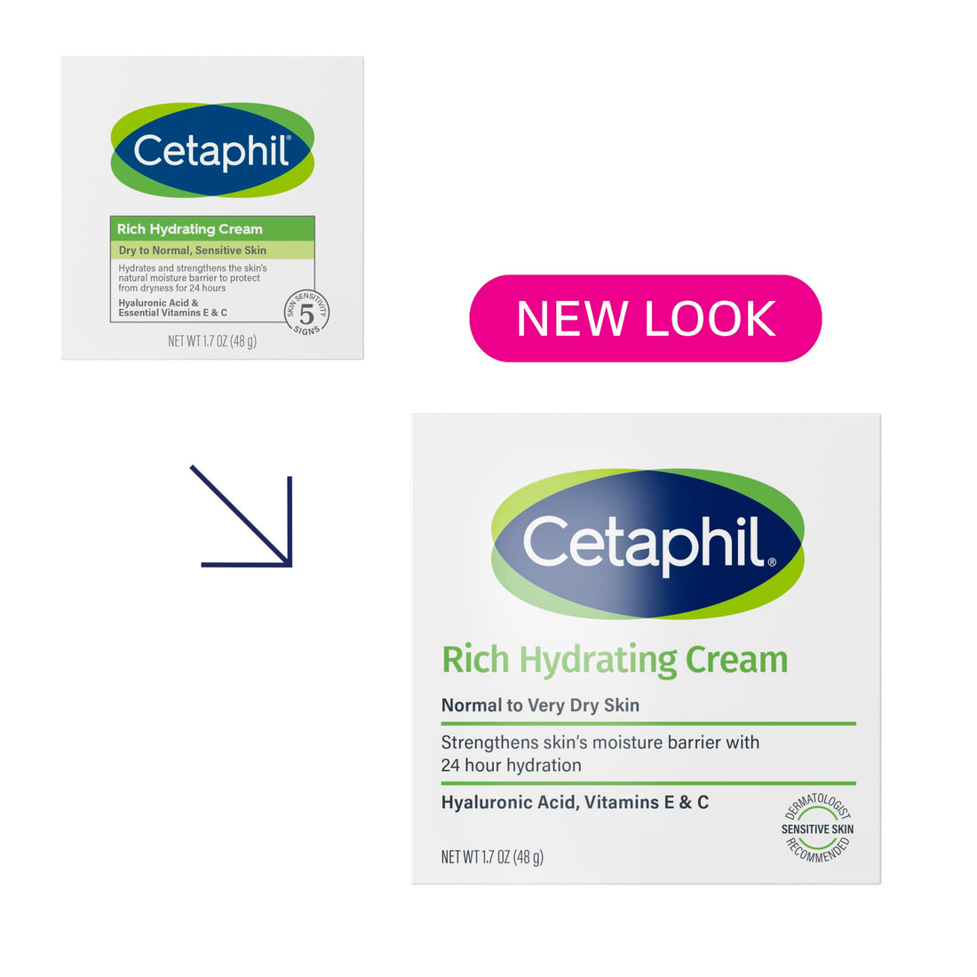 Cetaphil Rich Hydrating Night Cream for Face with Hyaluronic Acid, Vitamin E & C - Moisturizing Cream For Dry To Very Dry & Sensitive Skin, 1.7 oz