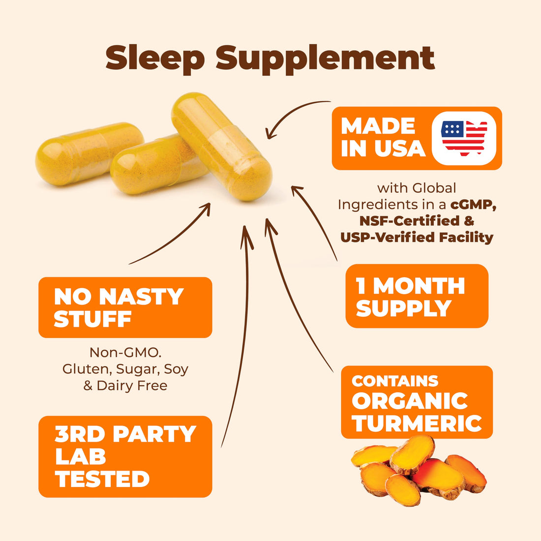 Turmeric Supplement - Turmeric Curcumin with Black Pepper, Melatonin 3mg & Valerian. Natural Sleep Aid for Adults with L-Theanine, Ginger, Valerian Root Capsules. Aids Relaxation and Mood. 60 Capsules