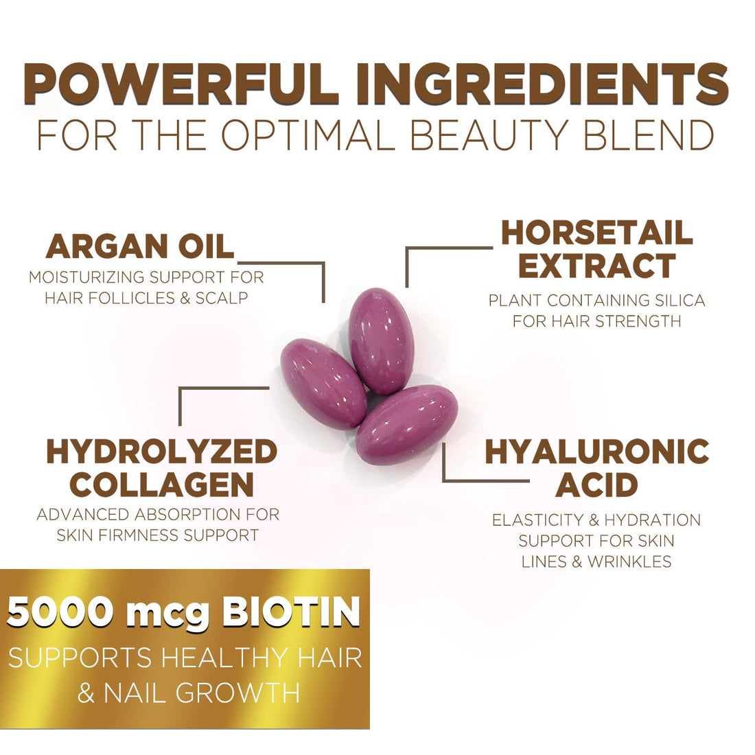 Hair Vitamins Women, Ultra Strength 5000mcg Biotin, Collagen, PABA & More - Womens Hair Growth, Skin, Nails & Keratin Support Supplement, Infused w/ Argan Oil & Hyaluronic Acid, Non-GMO - 120 Softgels