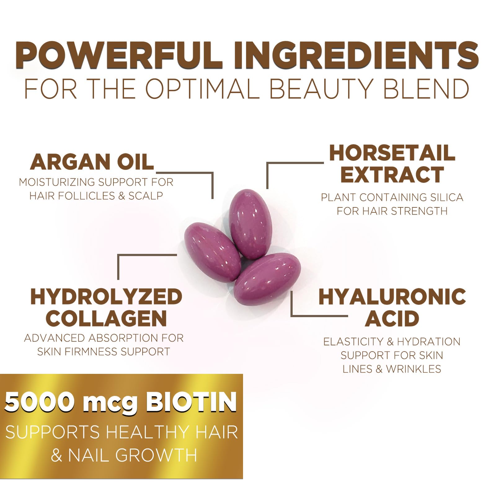 Hair Vitamins Women, Ultra Strength 5000mcg Biotin, Collagen, PABA & More - Womens Hair Growth, Skin, Nails & Keratin Support Supplement, Infused w/ Argan Oil & Hyaluronic Acid, Non-GMO - 60 Softgels