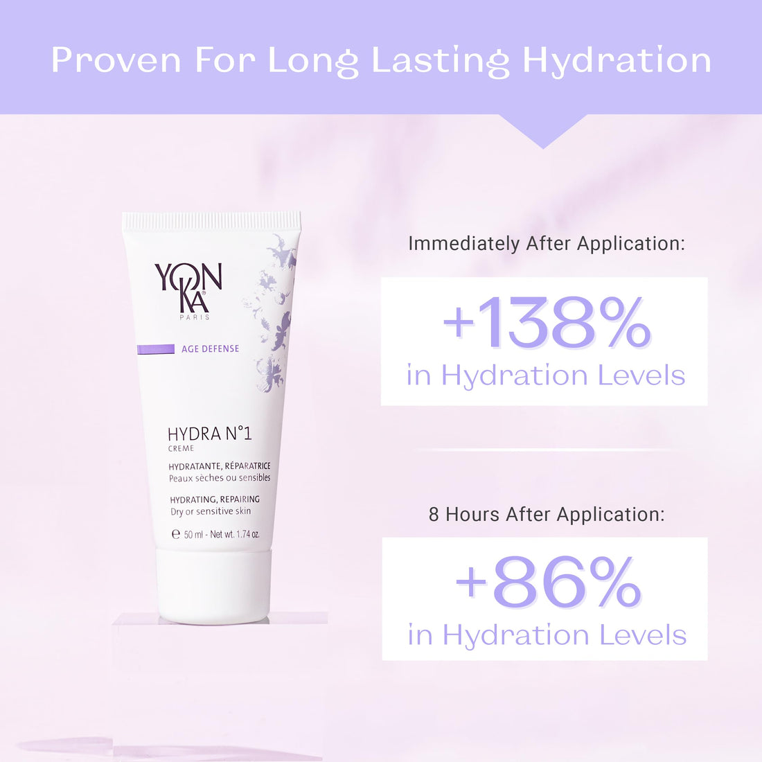 Age Defense Hydra No.1 Creme (For Dry/Sensitive Skin) - 50ml/1.74oz