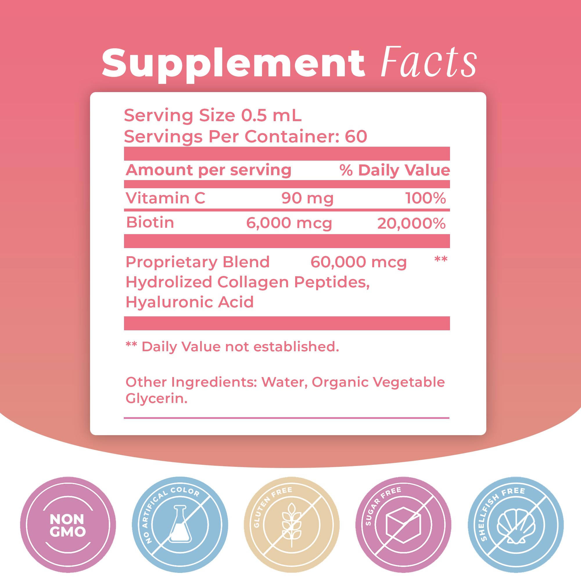 BIOTOPLEVEL Best Combination (Bundle) for The Good Health of Joints, Bones, Muscles, Hair, Skin and Nails - Glucosamine, Chondroitin, Collagen, Biotin, Hyaluronic Acid, MSM and Vitamin C