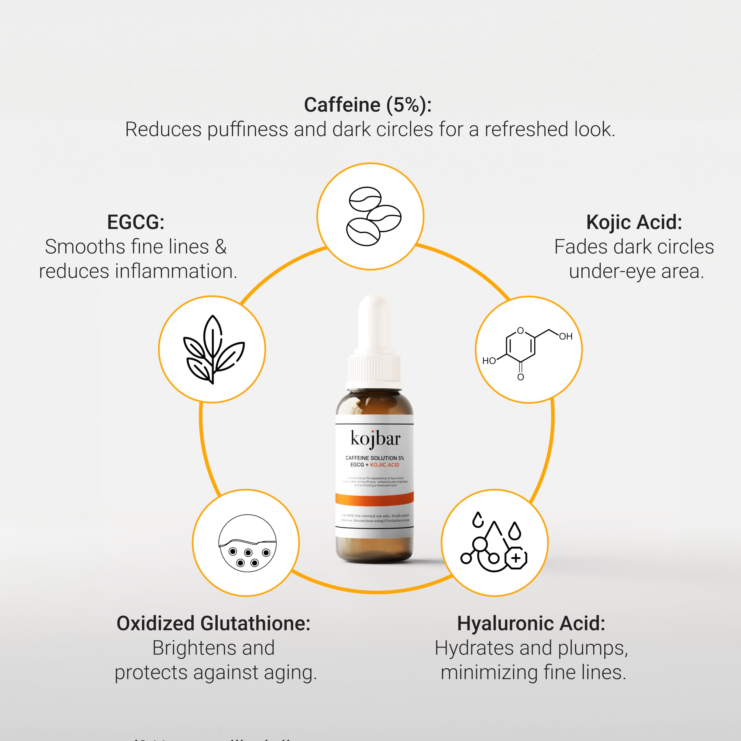 Kojbar Caffeine Solution 5% + EGCG & Kojic Acid Eye Serum – Energizing Eye Treatment for Puffiness & Dark Circles, 1.01 fl oz