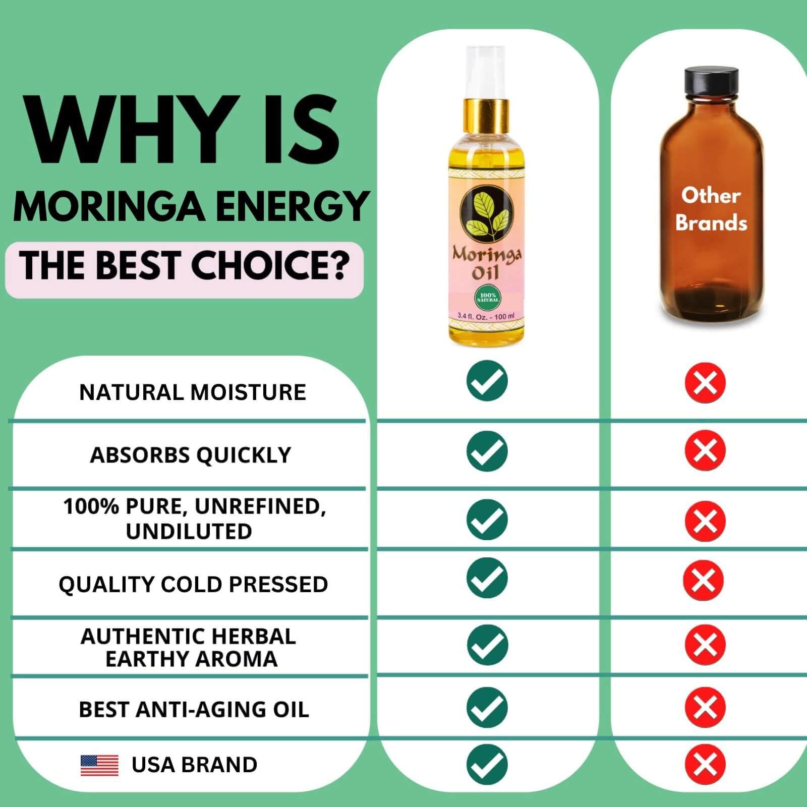 Moringa Oil 3.4 oz – Natural Face, Hair & Body Oil, 100% Pure, Cold-Pressed & Unrefined Moringa Seed Oil, Gluten-Free, Non-GMO, Vegan (100 ml)
