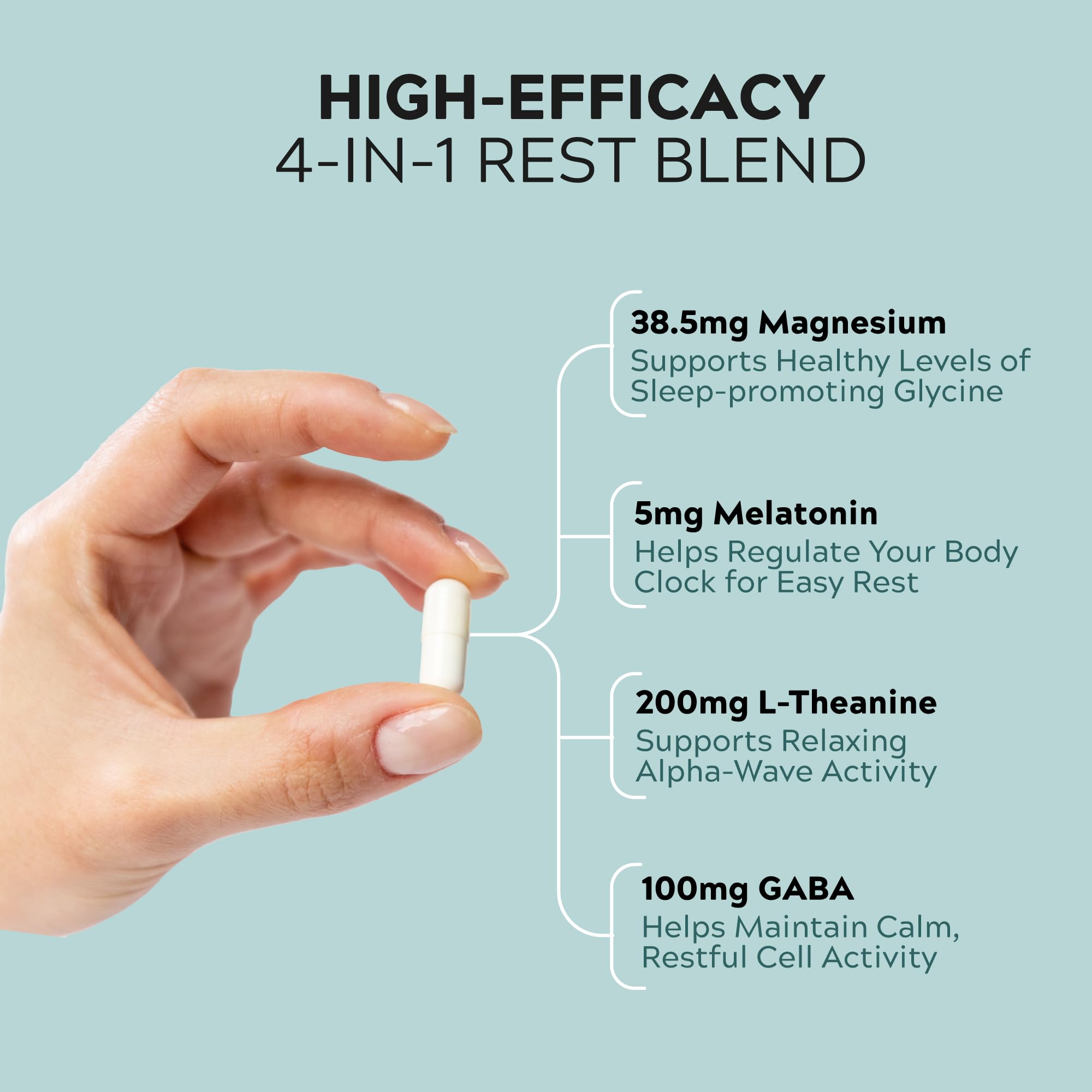 Magnesium Glycinate 275mg Melatonin 5mg L-Theanine 200mg GABA 100mg Capsules - Full Rest Nighttime Bedtime Support Supplement for Men Women - Vegan Sugar-Free Gluten-Free