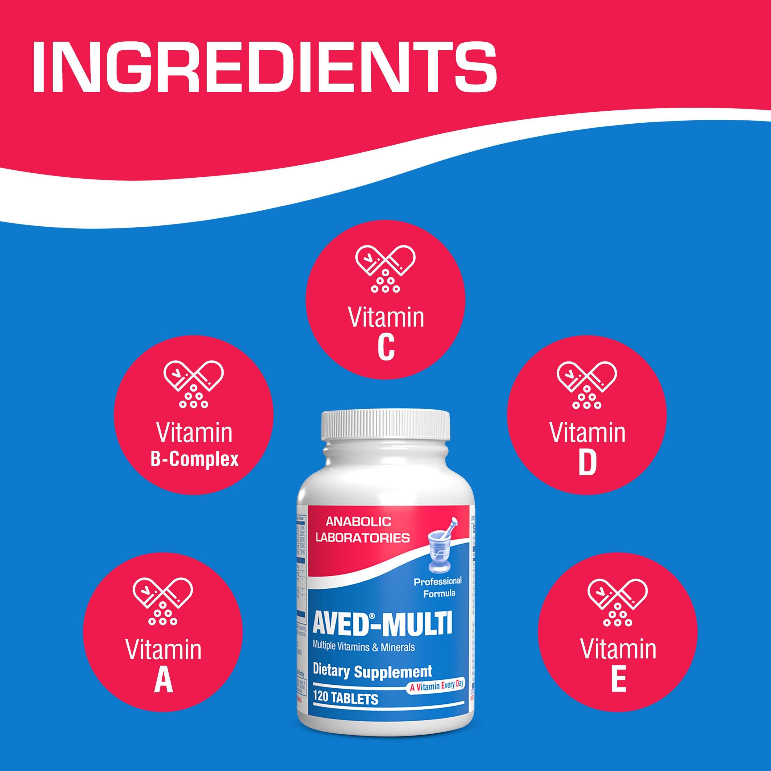 Anabolic Laboratories Daily Multivitamin for Men and Women - 120 AVED Daily Multi Vitamin and Minerals Supplement Tablets with Iron for Daily Health