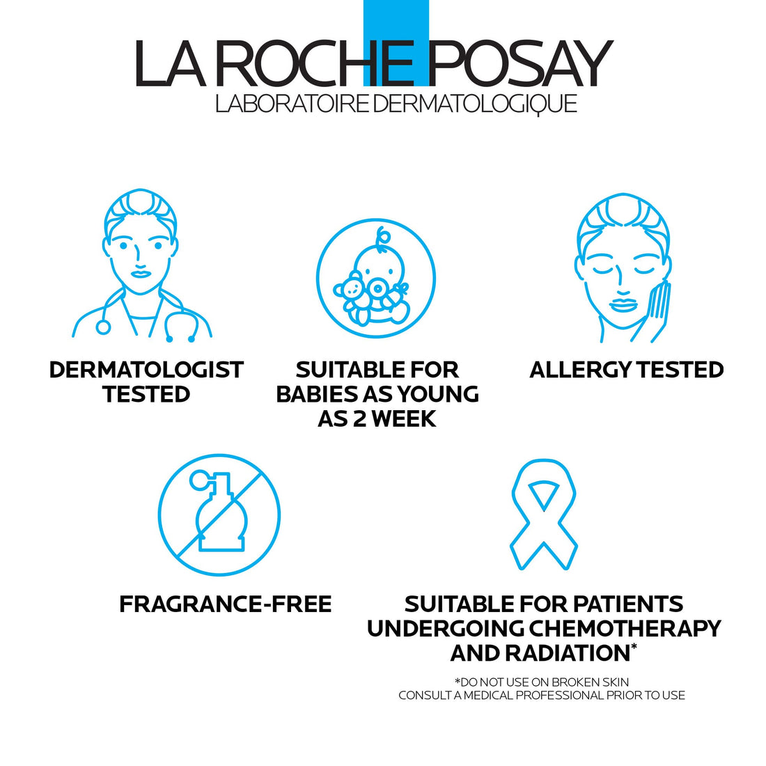 La Roche-Posay Lipikar Daily Repair Moisturizing Lotion Full Size & Travel Size Skin Care Set, Body Lotion for Dry Skin & Eczema, With Niacinamide & Shea Butter for All Day Hydration, Gift Set