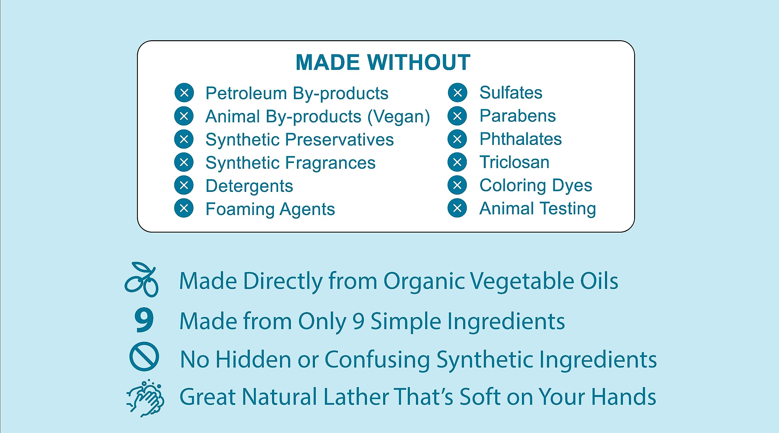 0.5 Gallon Unscented Clear Consumption Natural Foaming Hand Soap Refill - For Commercial & Personal Foaming Soap Dispensers