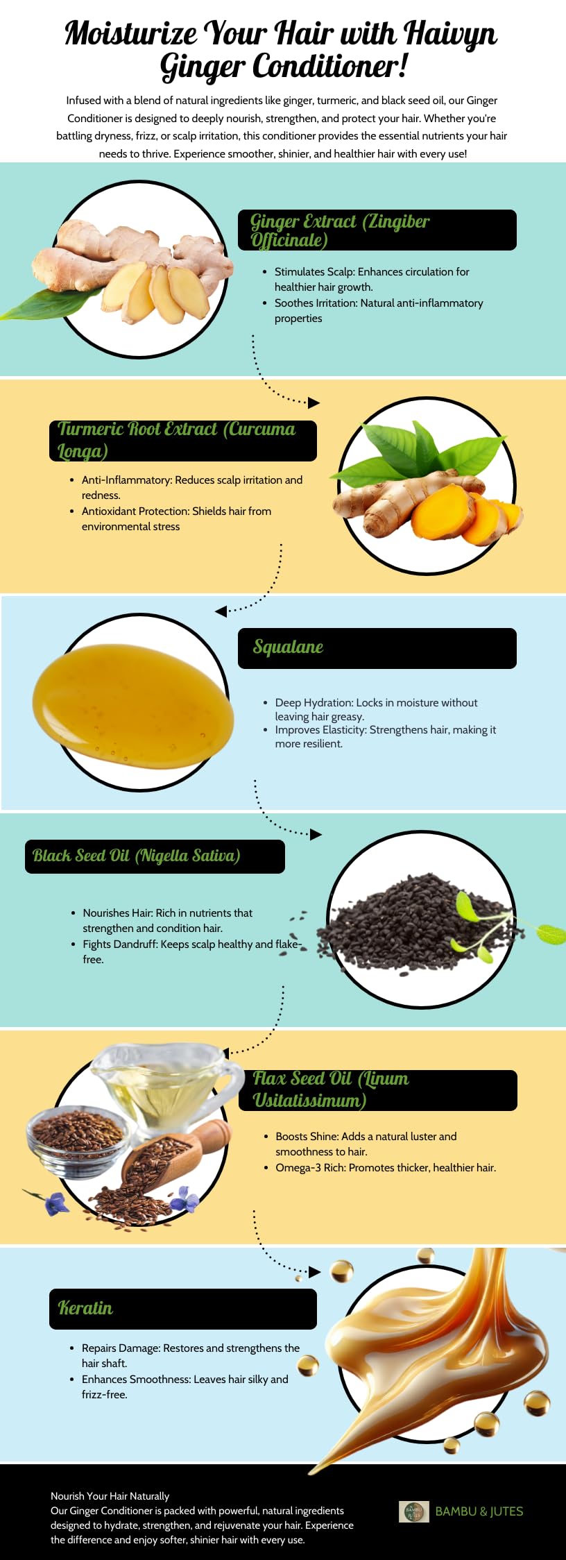 Haivyn Natural Ginger Conditioner with Turmeric, Black Seed, and Flaxseed Oils for Healthy Scalp and Lustrous Hair, 10 oz, White