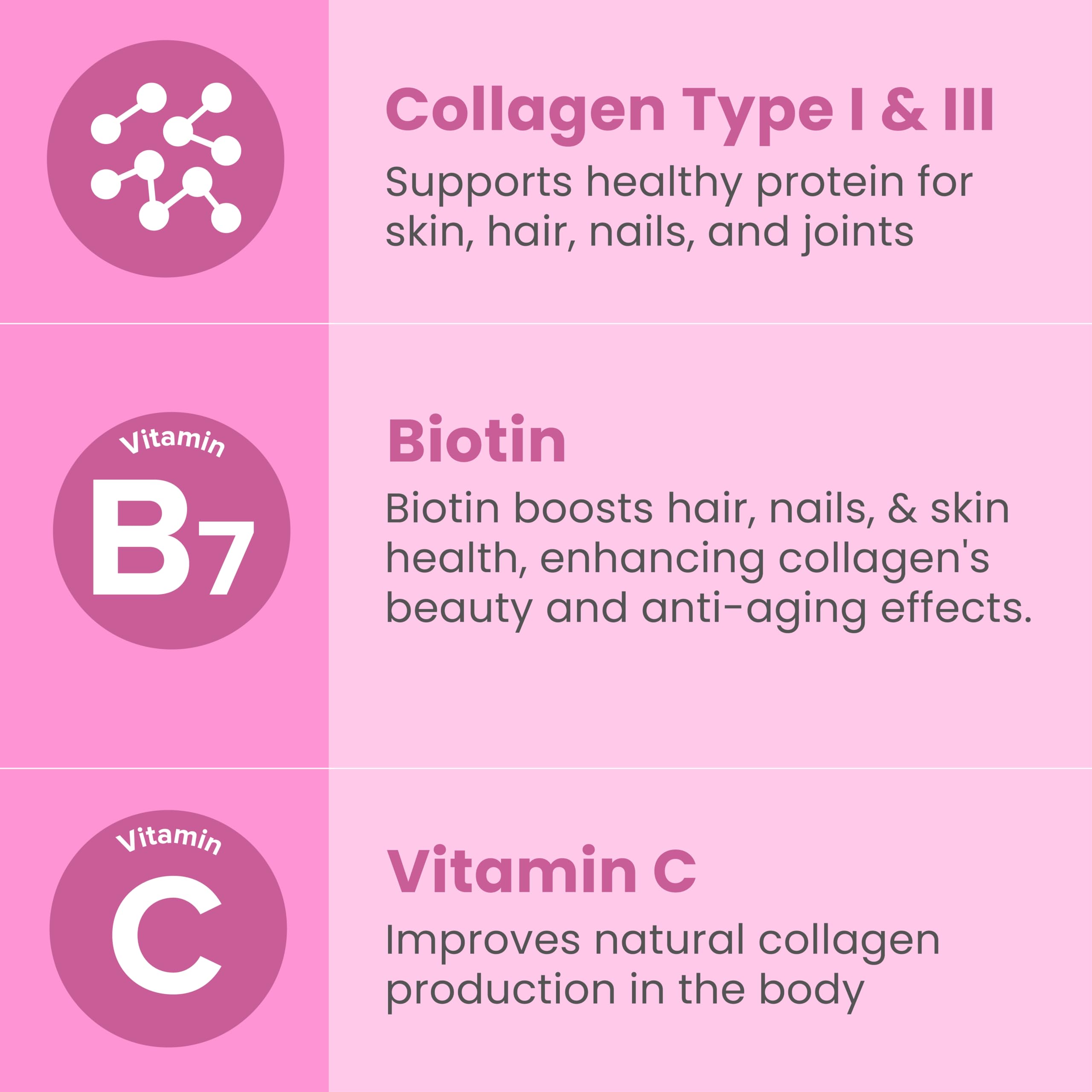 Sanar Naturals Biotin Collagen Pills - Hair Skin and Nails Vitamins, Boost Hair Growth - Hydrolyzed Collagen Peptides for Women & Men, Biotin Supplement with Vitamin C, 150 Capsules