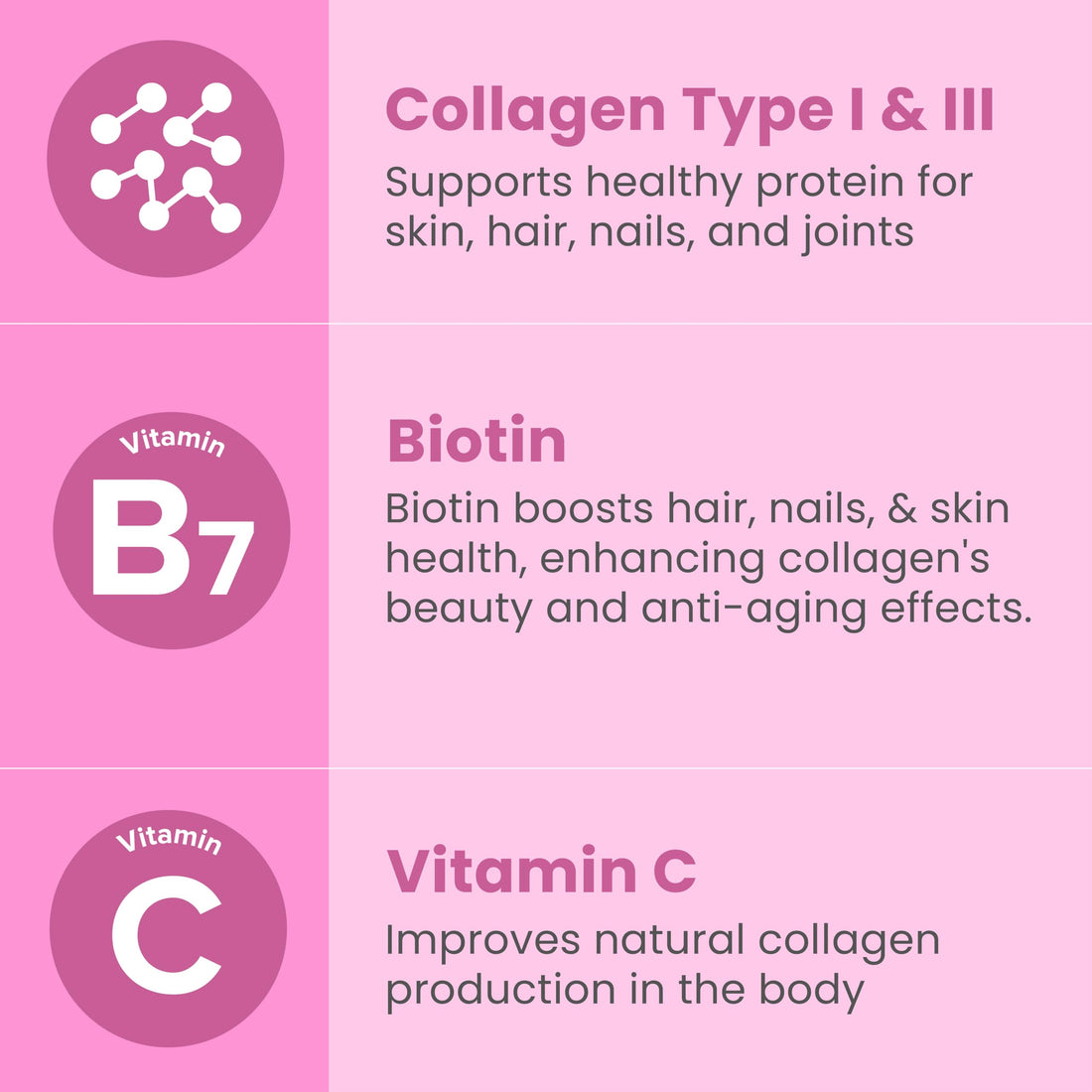 Sanar Naturals Biotin Collagen Pills - Hair Skin and Nails Vitamins, Boost Hair Growth - Hydrolyzed Collagen Peptides for Women & Men, Biotin Supplement with Vitamin C, 150 Capsules