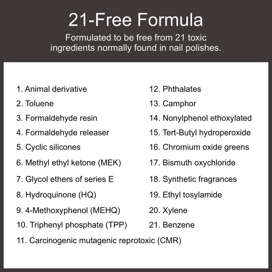 Deborah Lippmann Gel Lab Pro - Cake By The Ocean 0.5oz