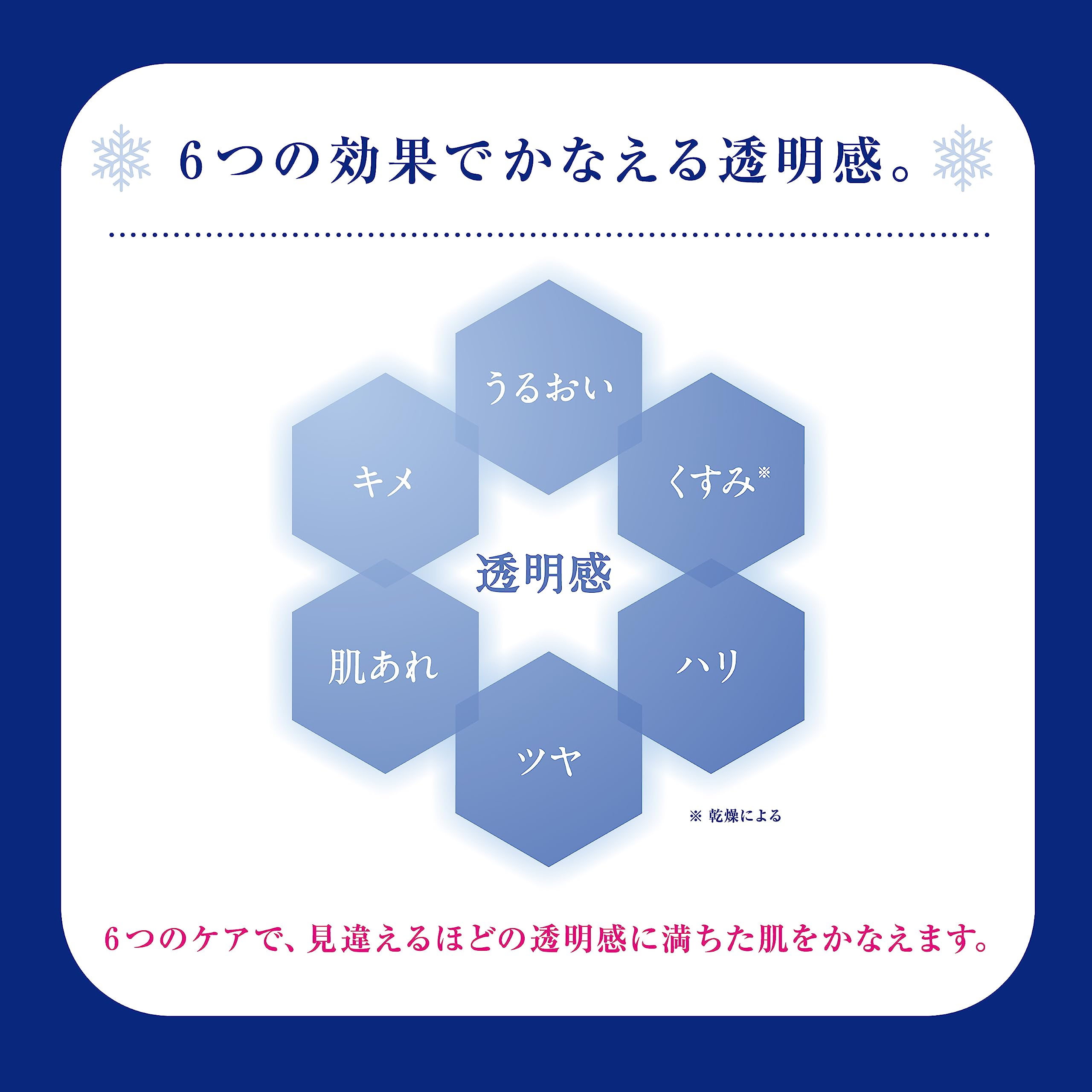 SEKKISEI Shower Gels, 0.2 g