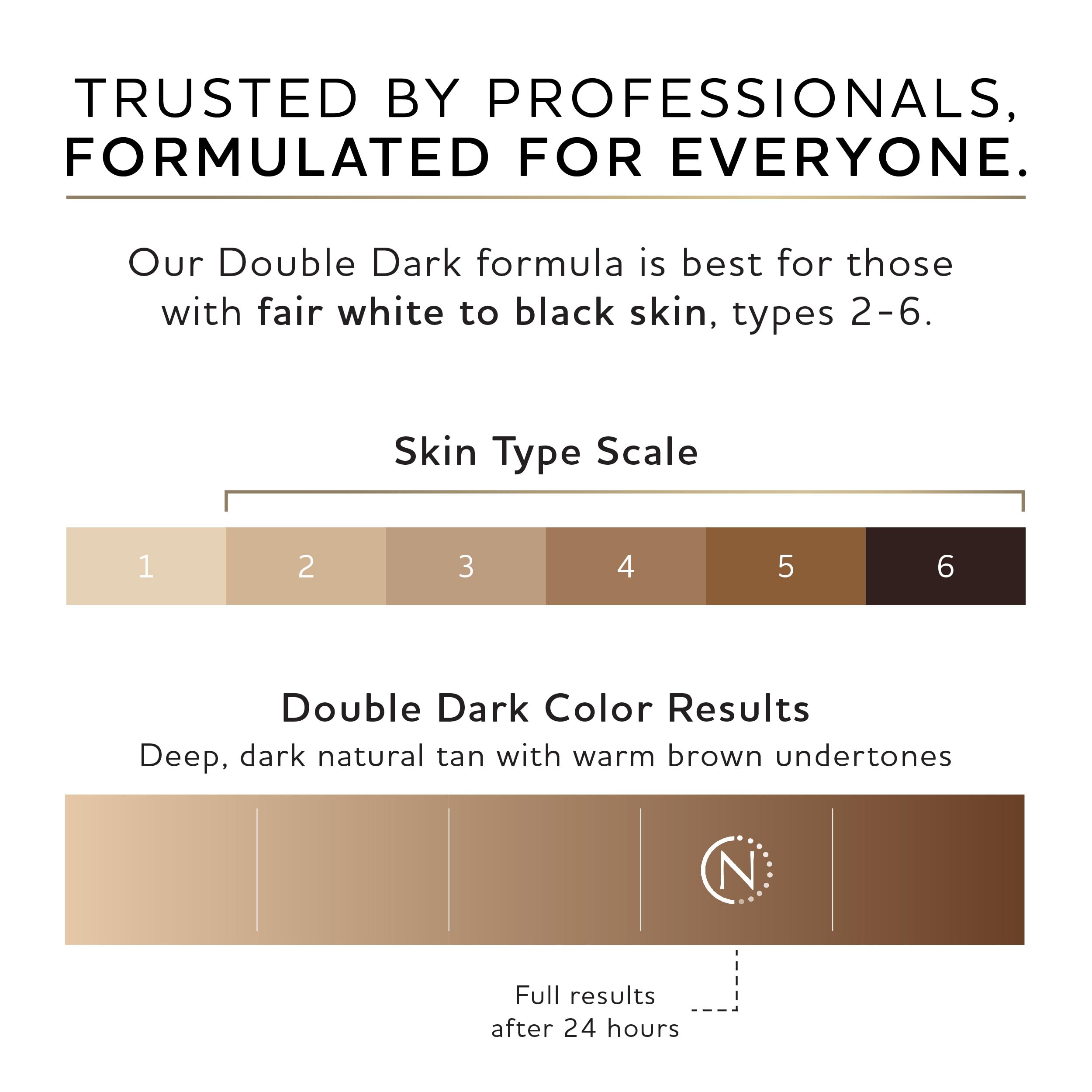 Norvell Double Dark Premium Sunless Solution - 8oz