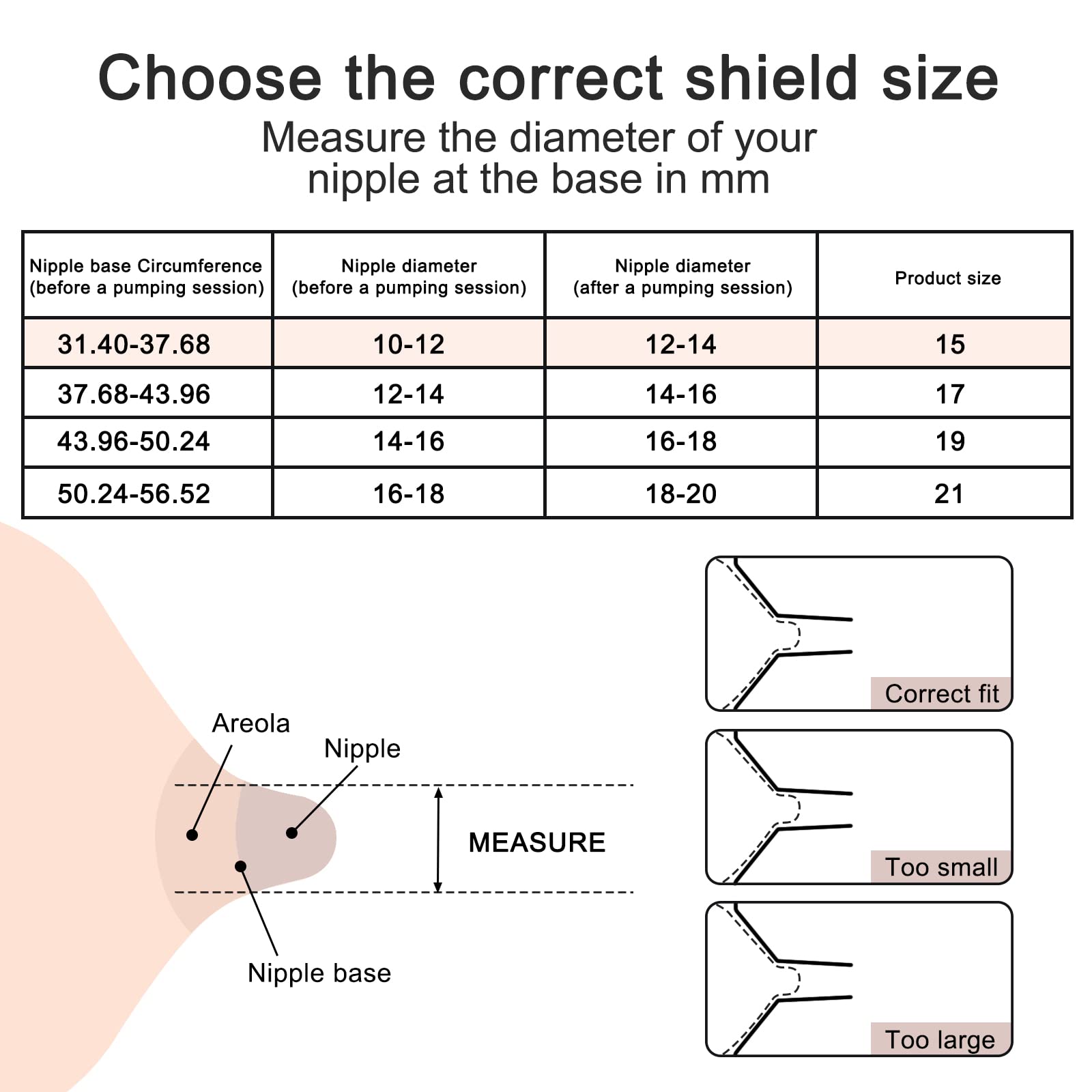 Loveishere 15mm Flange Inserts Compatible with Medela/TSRETE/Momcozy S9 S10 S12 Wearable Cups & Spectra S1 S2, 24mm Breast Pump Shields Reduce Nipple Tunnel Down to 15mm, 2pcs