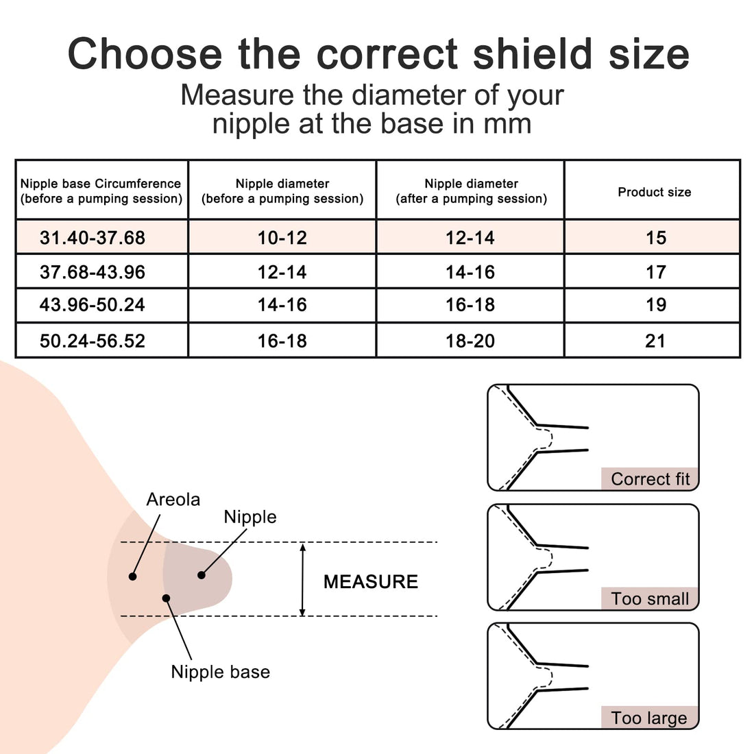 Loveishere 15mm Flange Inserts Compatible with Medela/TSRETE/Momcozy S9 S10 S12 Wearable Cups & Spectra S1 S2, 24mm Breast Pump Shields Reduce Nipple Tunnel Down to 15mm, 2pcs