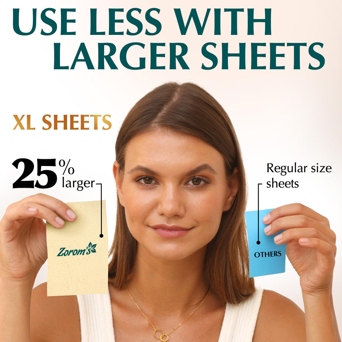 Natural Green Tea Oil Blotting Sheets for Face - 25% Larger - 100 Makeup Friendly Blotting Papers for Face - Easy Dispensing Oil Absorbing Sheets