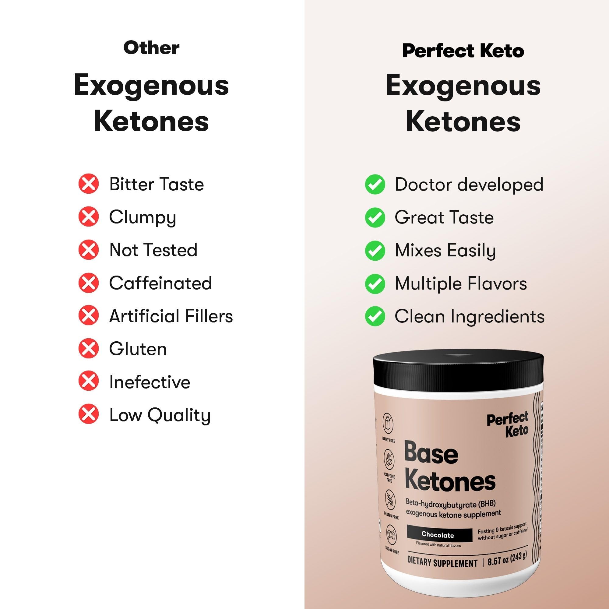 Perfect Keto Exogenous Ketones Powder, BHB Salts for Ketosis & Fasting Support, Electrolytes for Hydration, Caffeine Free Energy, Chocolate, 8.57 oz