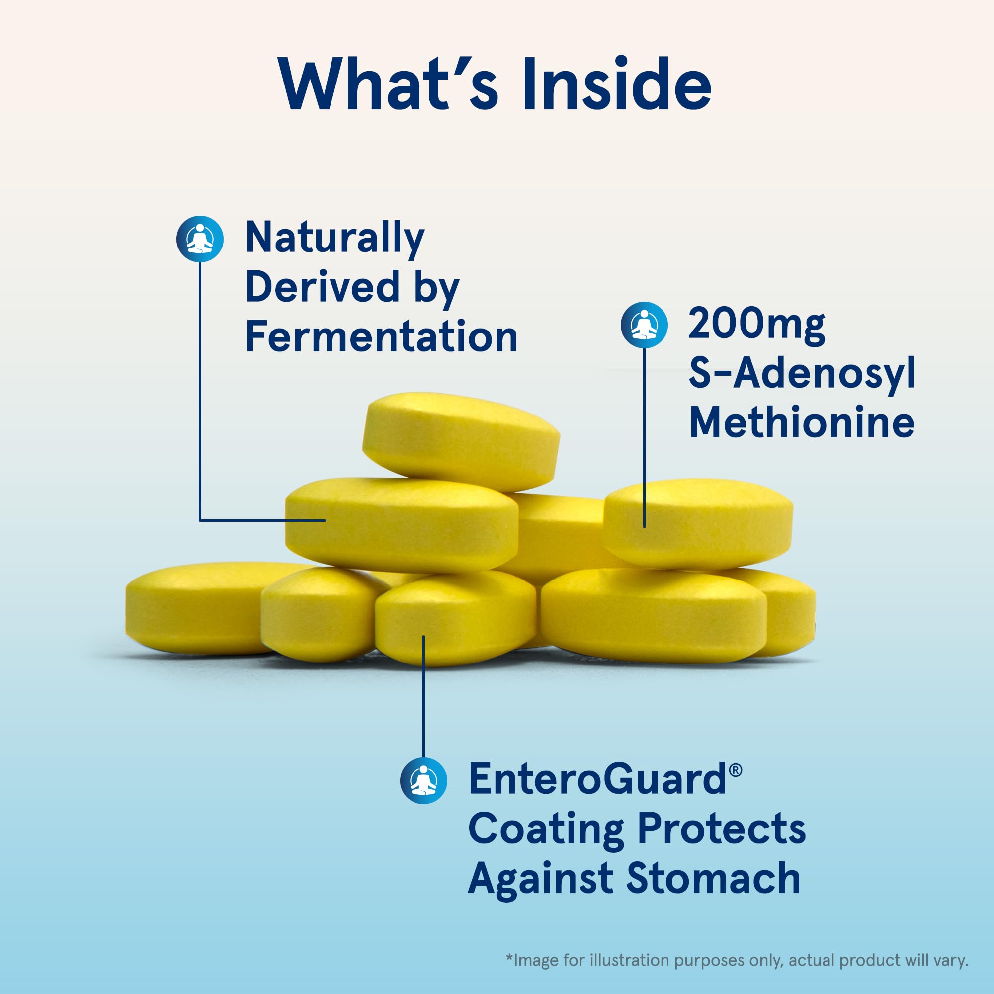 Jarrow Formulas Same 200 mg, Supports Joint Health, Liver Function, Brain Metabolism, 20 Tablets, Up to A 20 Day Supply
