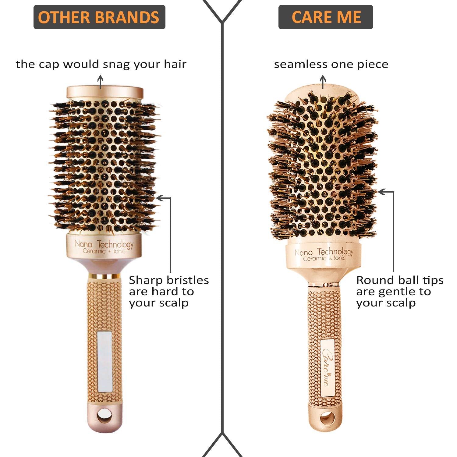 Care Me Professional Blow Dry Round Hair Brush with Natural Boar Bristles for Healthy Shiny Frizz-Free Straight or Curl Hair (2 Inch)