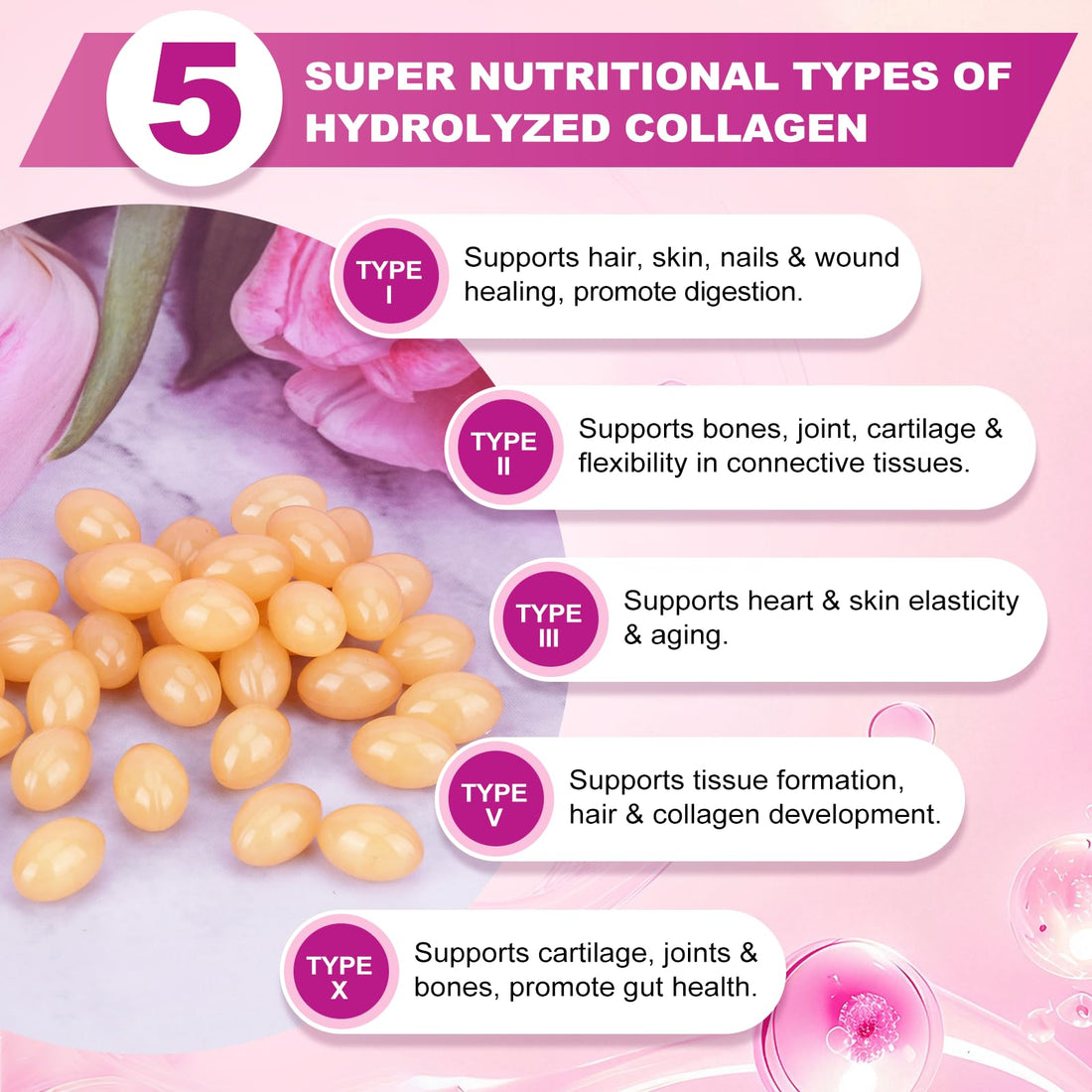 ZHPHK Multi Collagen Peptides for Women Hydrolyzed Collagen Complex Softgels 2000mg Collagen Supplement Type I II III V X with Hyaluronic Acid Biotin Vitamin C - Support Skin Hair Nail | 120 Count