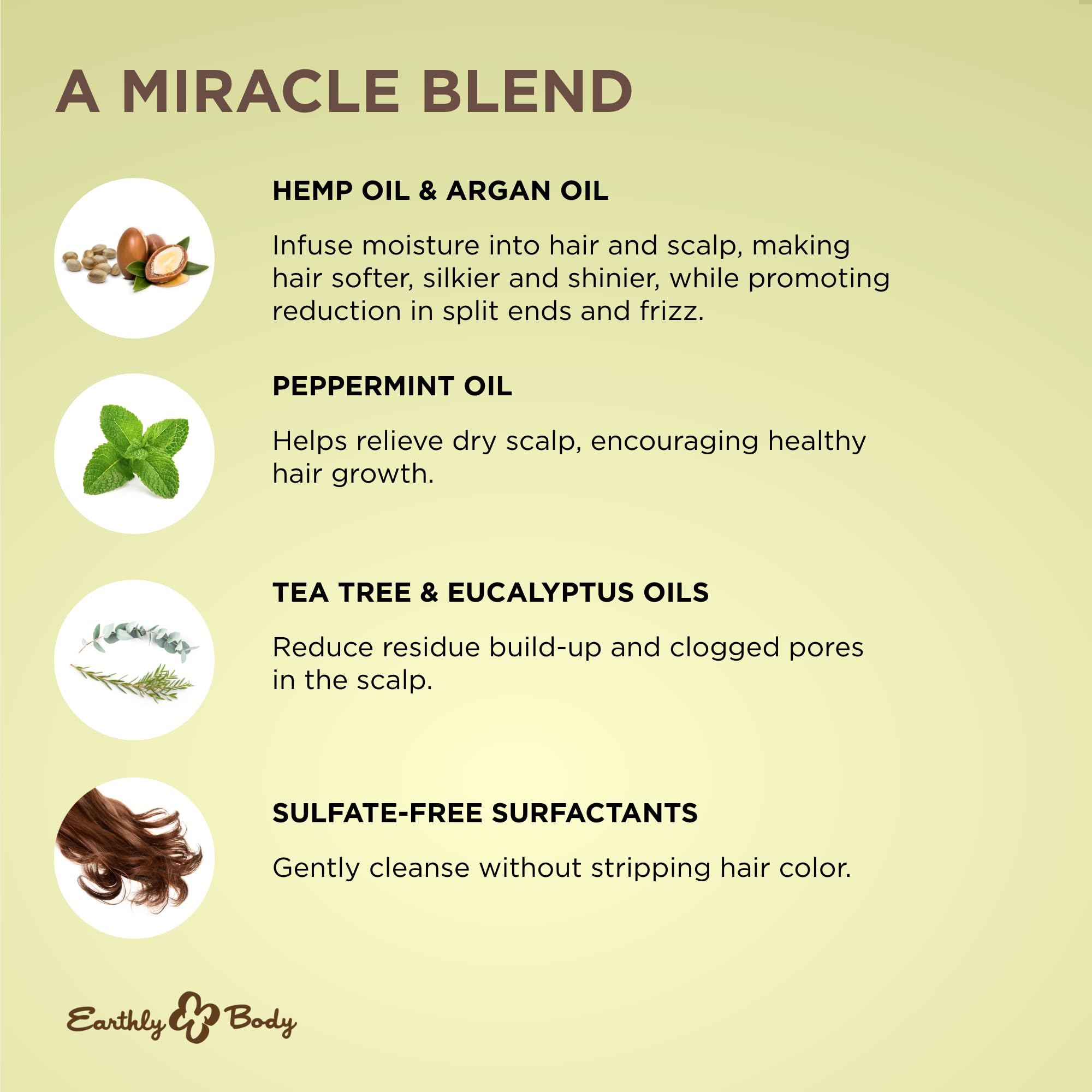 Earthly Body Miracle Oil Shampoo 16oz Tea Tree…