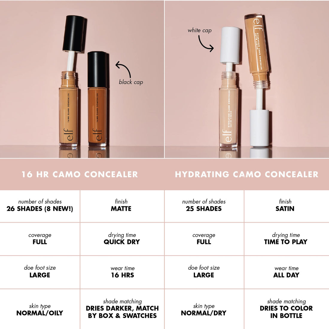 e.l.f, Hydrating Camo Concealer, Lightweight, Full Coverage, Long Lasting, Conceals, Corrects, Covers, Hydrates, Highlights, Fair Warm, Satin Finish, 25 Shades, All-Day Wear, 0.20 Fl Oz