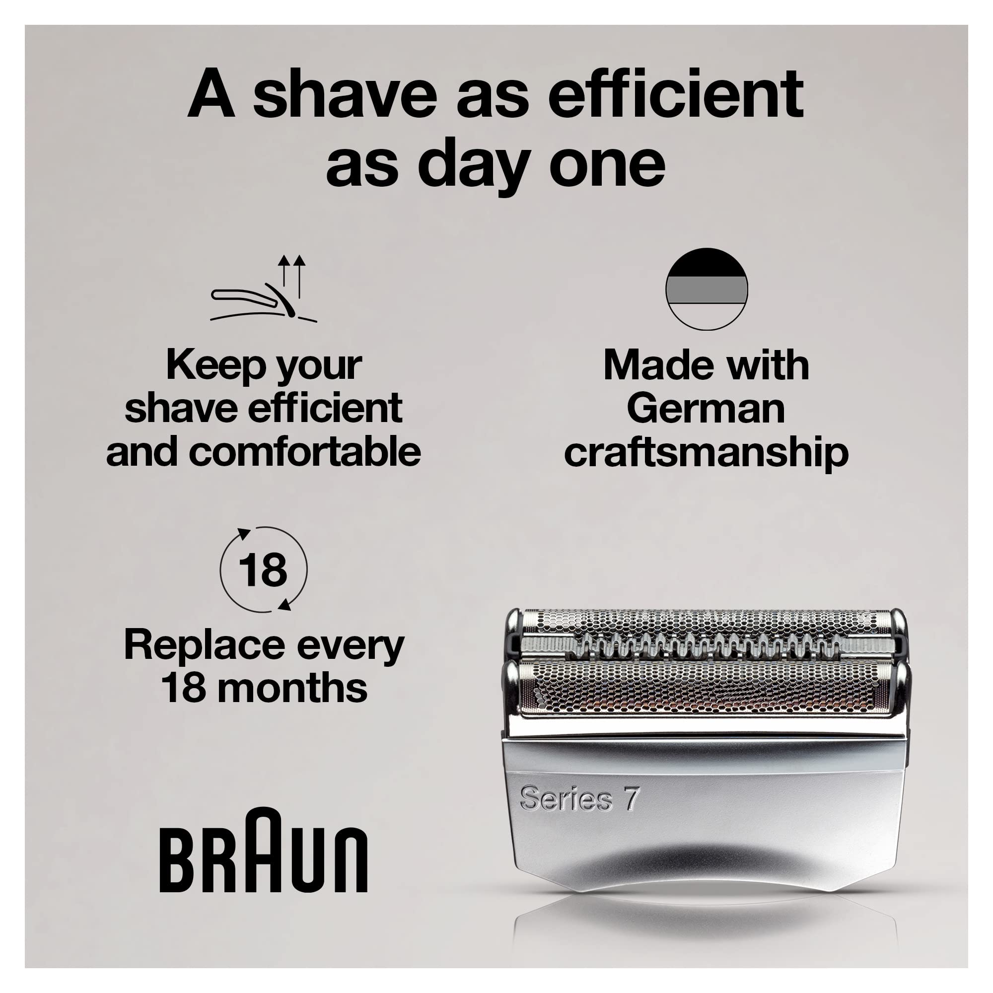 Braun Series 7 70S Electric Shaver Head Replacement Cassette – Silver