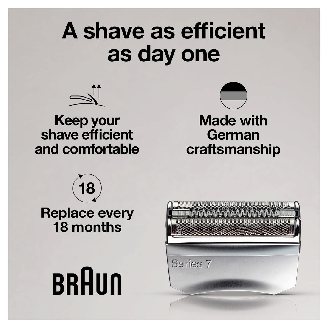 Braun Series 7 70S Electric Shaver Head Replacement Cassette – Silver
