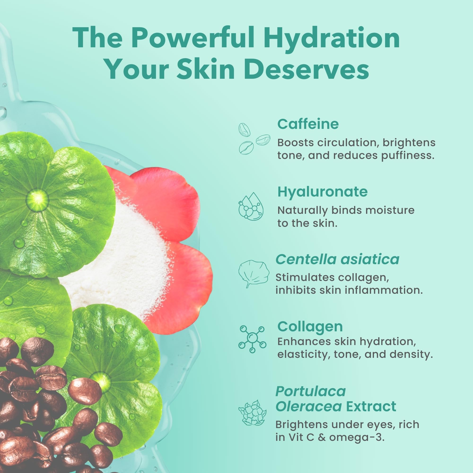 Patchology Flashpatch Eye Gels, 5 Count