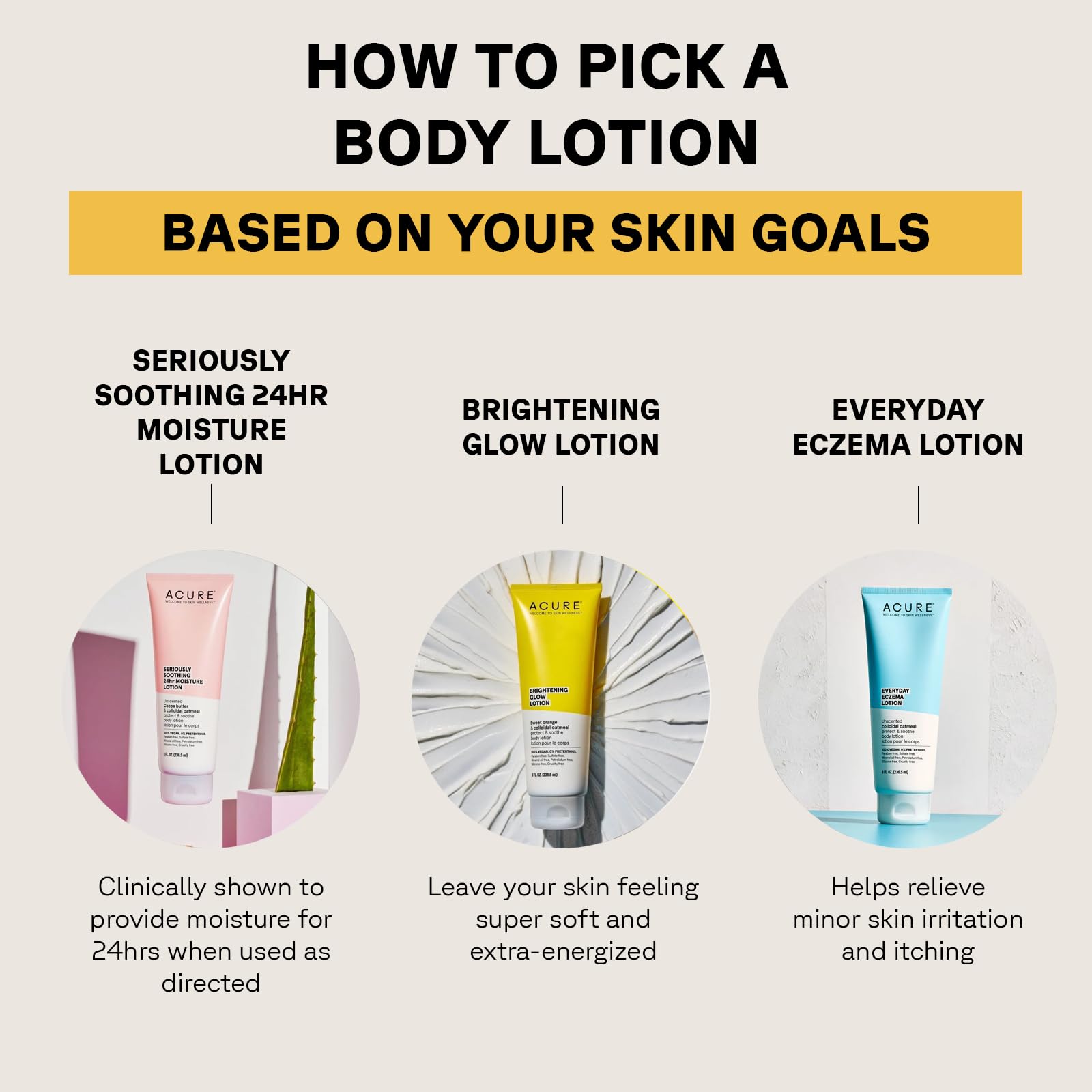 Acure Everyday Eczema Unscented Lotion, 8 Ounce: Everyday Eczema