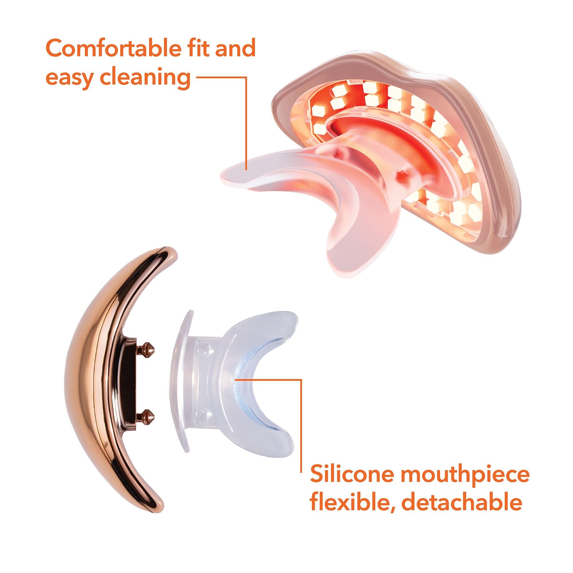 Dr Dennis Gross DRx SpectraLite LipWare Pro