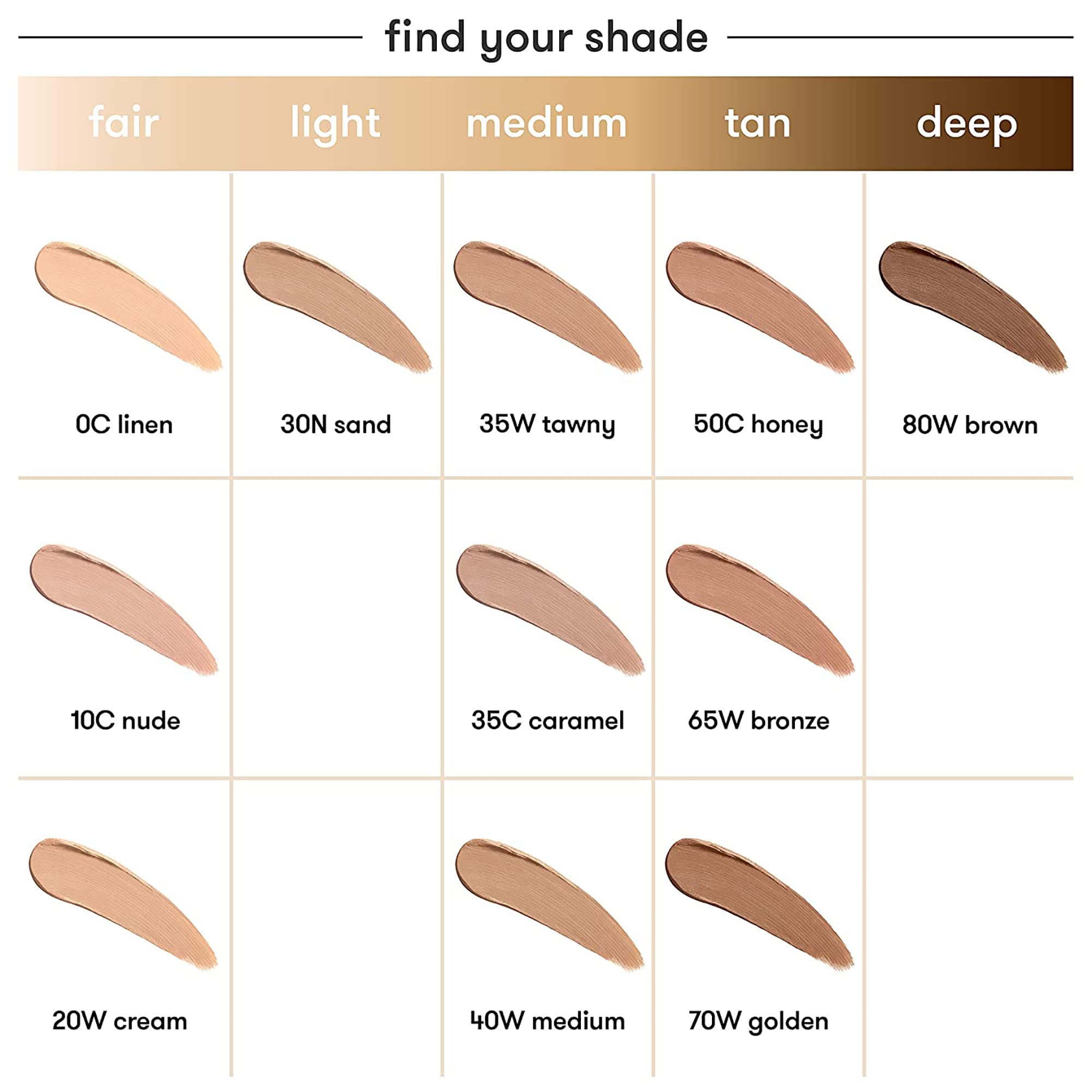 Dermablend Quick-Fix Body Full Coverage Foundation Stick