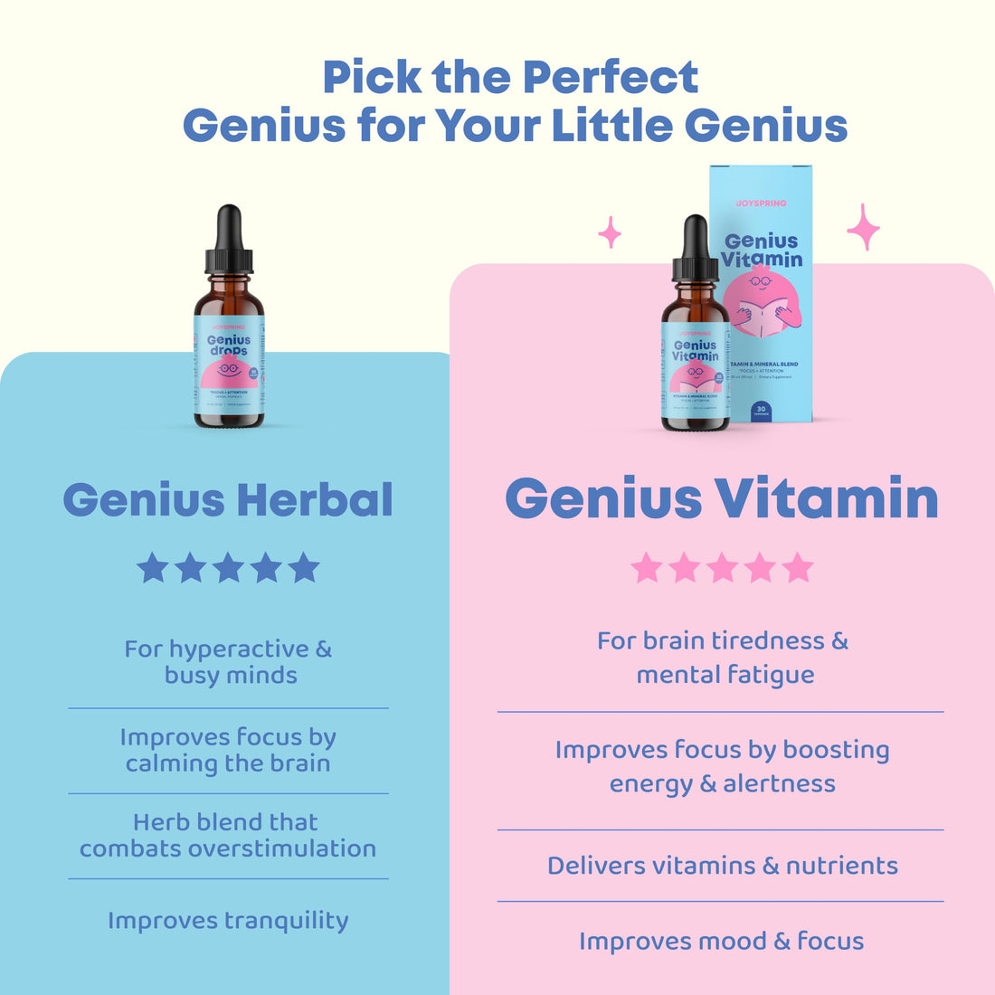 JoySpring Kids B Complex | Vitamin B Complex Liquid Drops with Elderberry, Zinc & Vitamin C | Support for Overall Wellness (1 fl oz) 30 Servings