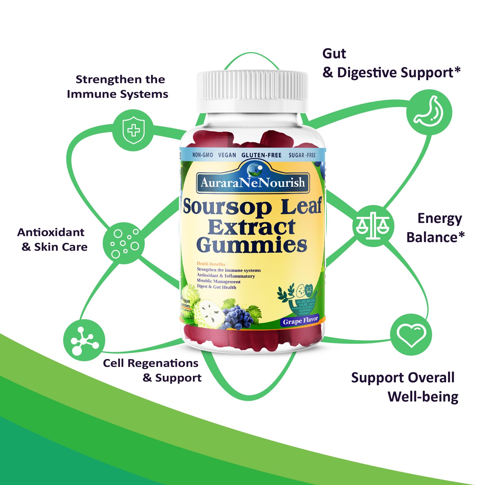 Sugar Free Soursop Gummies with Probiotics & Fiber 100 Billion CFUs, Organic Soursop Leave Extract with Vitamin C B-Complex for Digestive Gut Health, Energy Balance, Immune Boost