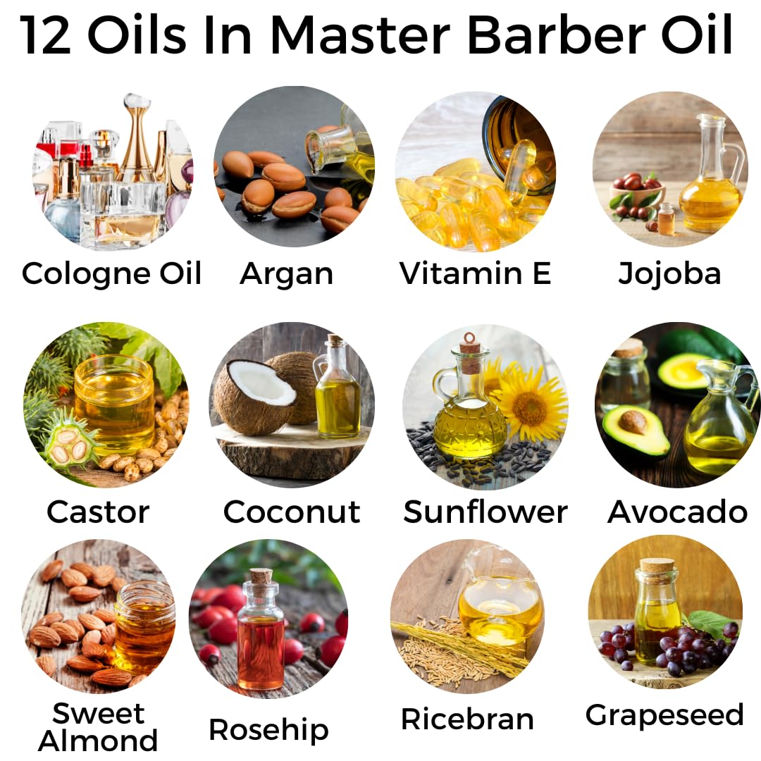 Frank SCENTS Luxury Anti-Aging Beard & Body COLOGNE | 11 Natural Oils with Plant Retinol for Revitalizing Skin and Hair (Aqua Geo, Eternal, Obsessed) 3-0.33oz=1oz Sample Pack