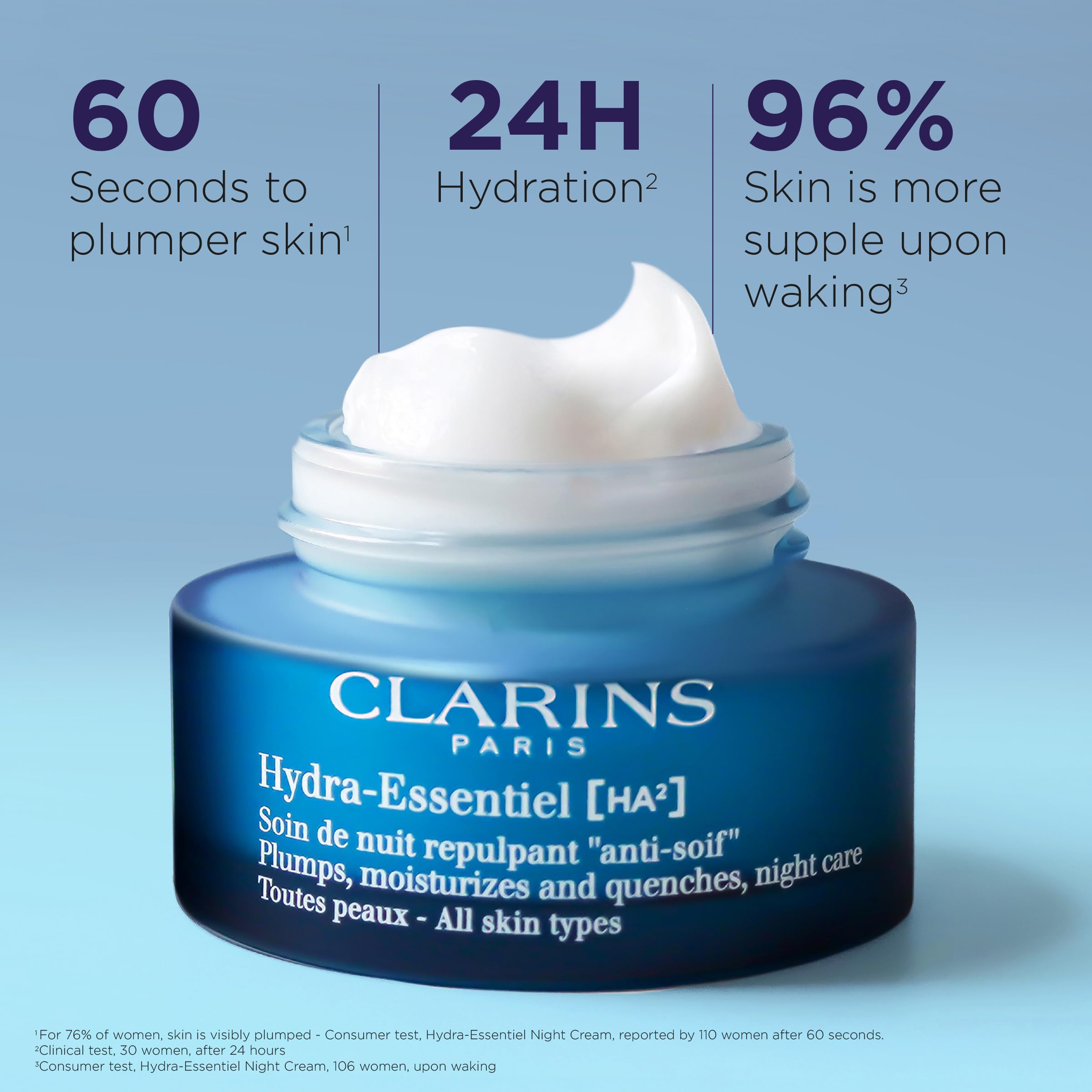 Clarins Hydra-Essentiel Night Cream | Intense Hydrating Moisturizer | 60 Seconds to Plumper Skin* | 24H Hydration* | Double Dose Of Hyaluronic Acid | Vegetal Squalane | All Skin Types | 1.7 Oz