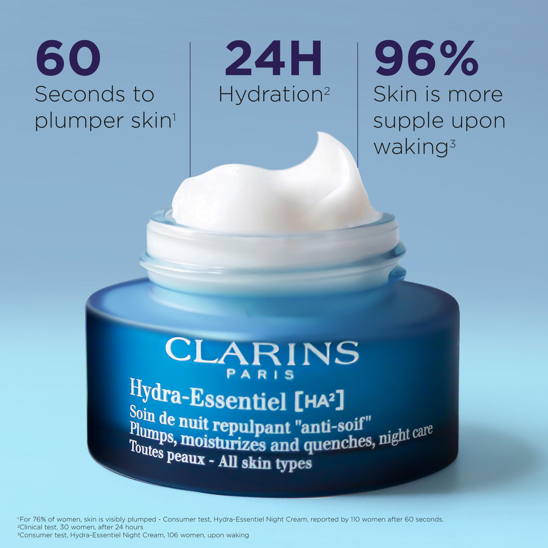 Clarins Hydra-Essentiel Night Cream | Intense Hydrating Moisturizer | 60 Seconds to Plumper Skin* | 24H Hydration* | Double Dose Of Hyaluronic Acid | Vegetal Squalane | All Skin Types | 1.7 Oz