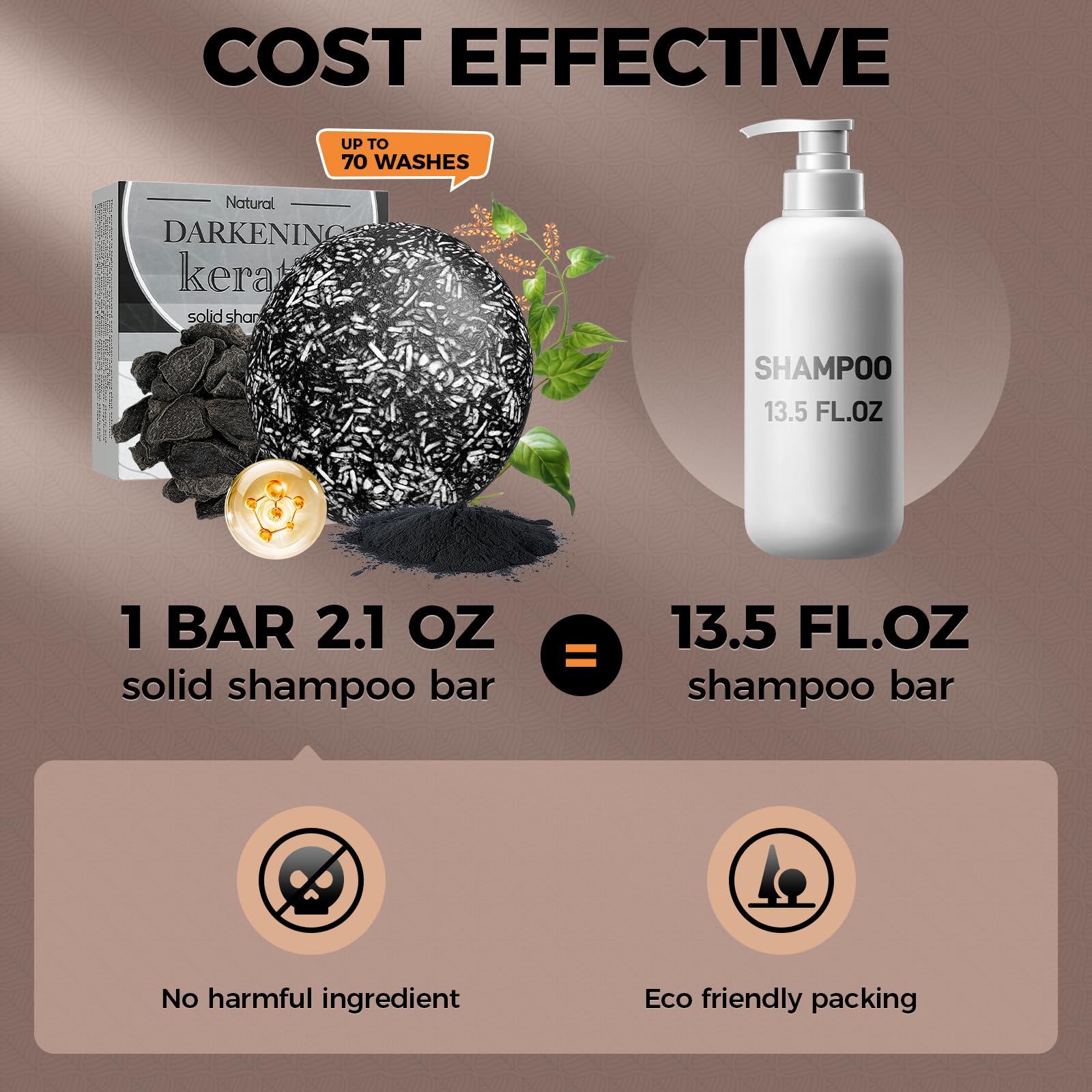 Hair Darkening Shampoo Bar, Grey Reverse Deep Cleansing Scalp Massage Hair Regrowth Keratin Shampoo Bar Anti Hair Loss for Grey Hair(Polygonum Multiflorum for Grey Hair) (2 Pack)