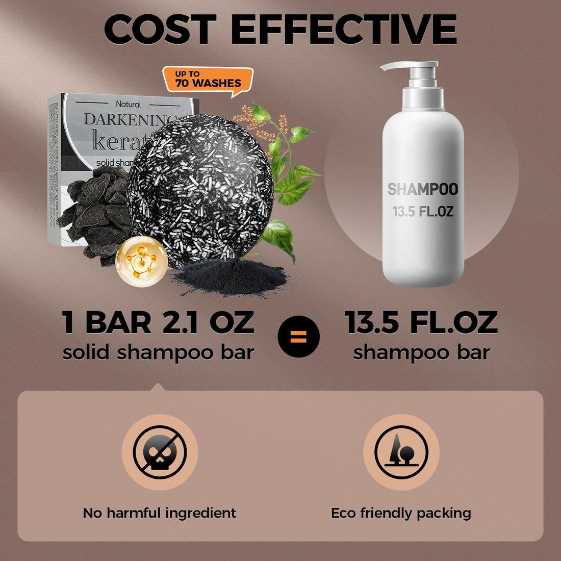 Hair Darkening Shampoo Bar, Grey Reverse Deep Cleansing Scalp Massage Hair Regrowth Keratin Shampoo Bar Anti Hair Loss for Grey Hair(Polygonum Multiflorum for Grey Hair) (2 Pack)