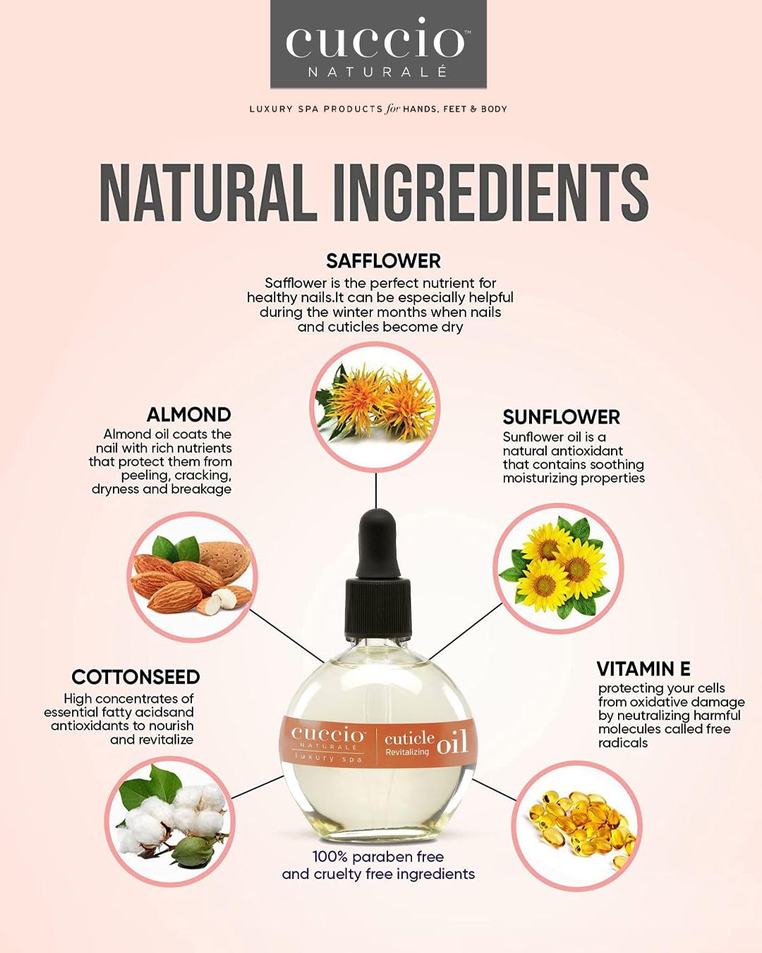 Cuccio Naturale Revitalizing Cuticle Oil - Hydrating Oil to Repair Cuticles Overnight- Remedy For Damaged And Thin Nails - Paraben And Cruelty Free Sweet Almond - 2.5 oz