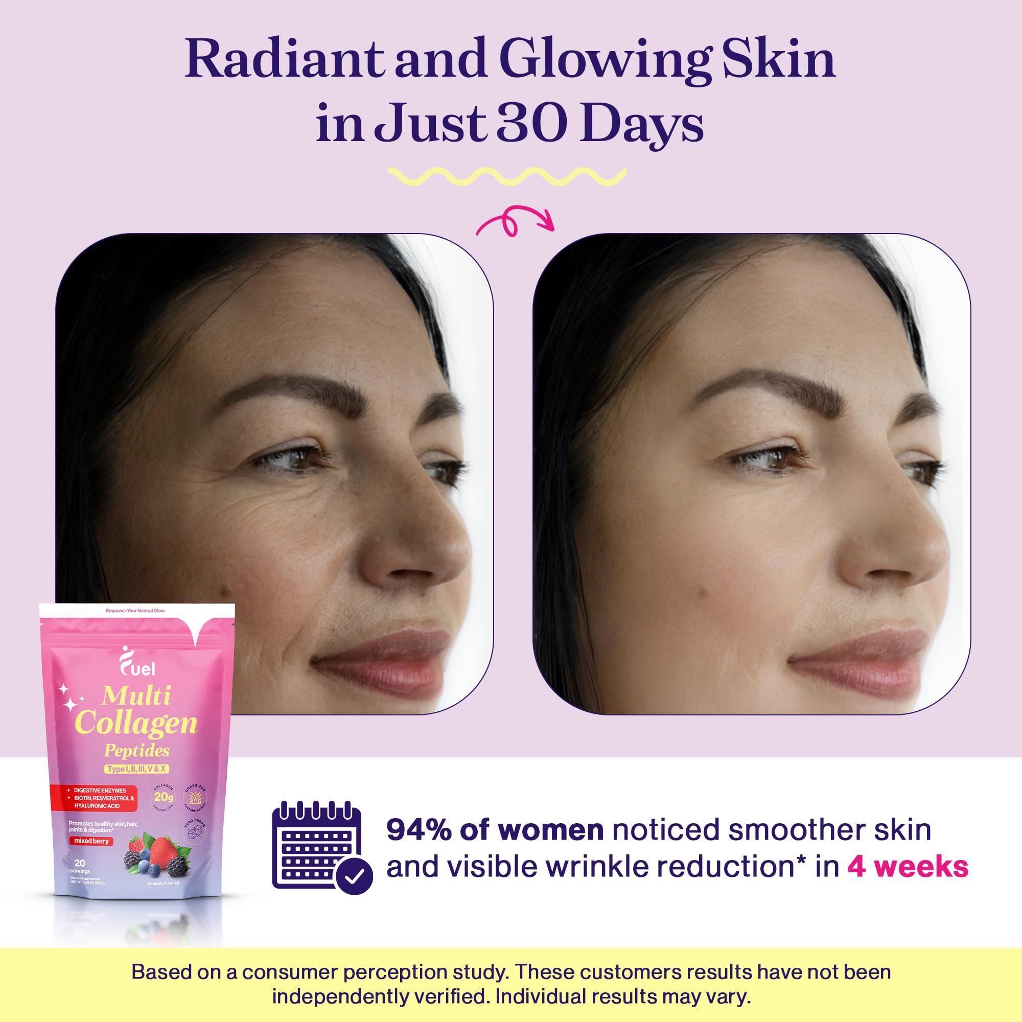 Fuel Multi Collagen Protein Powder - Resveratrol Extract, Multi Collagen Peptides - Hydrolyzed Collagen for Women with Hyaluronic Acid & Biotin, Collagen Powder Promote Skin, Hair & Nail, Mixed Berry