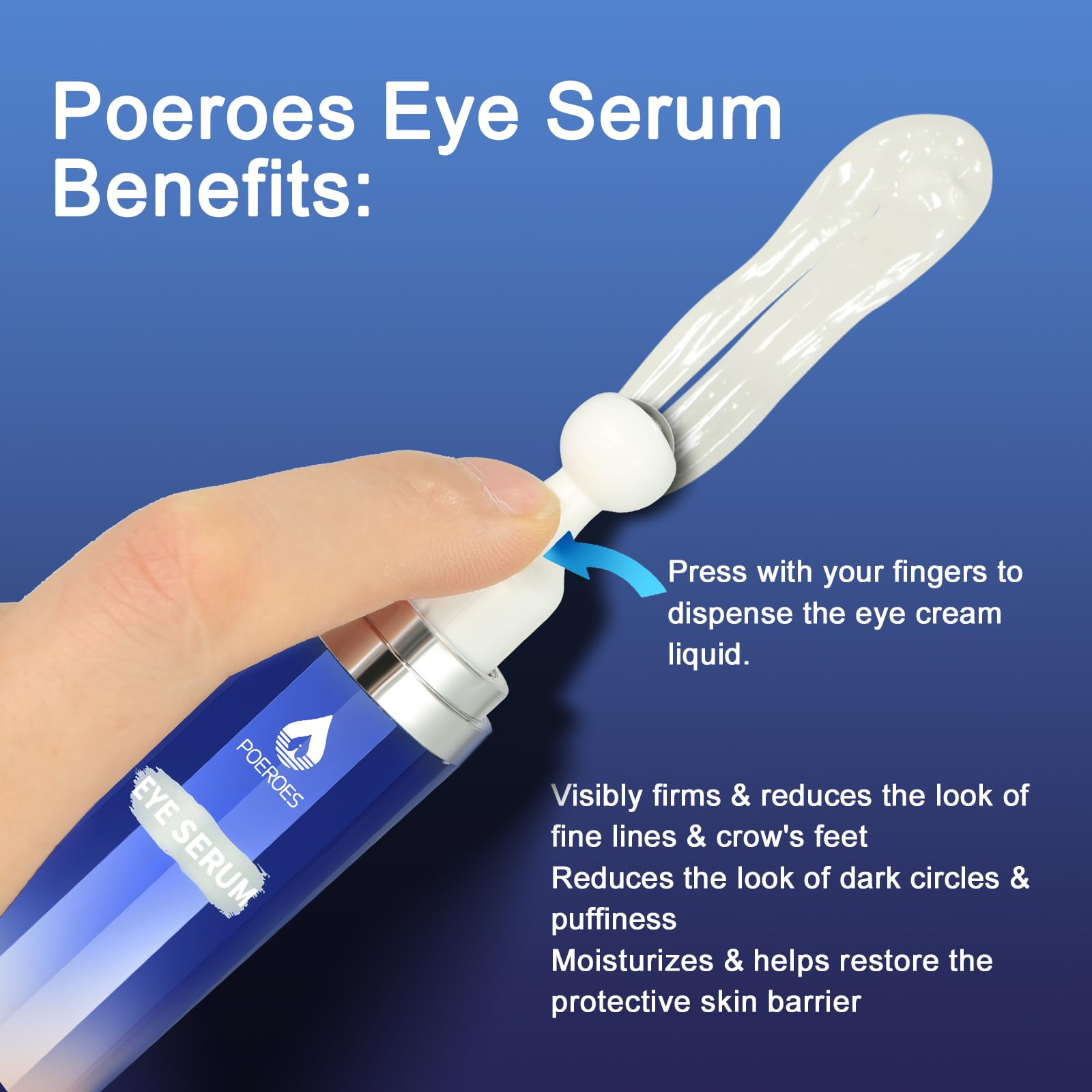 Poeroes Eye Serum with 8% Caffeine 8% Retinol Hyaluronic Acid Niacinamide peptides for Puffy Bags Fine Lines Dark Circles Wrinkles, Under Eye Cream with 360° Roller Massage Ball, 0.5 fl. oz