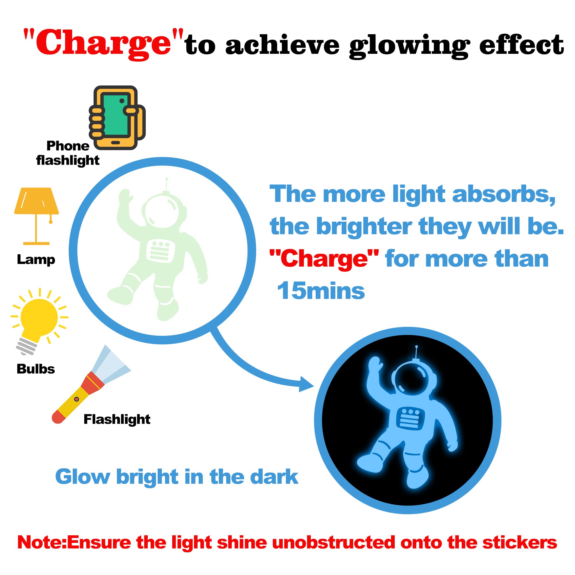 1017Pcs Glow in The Dark Stars for Ceiling Glow in The Dark Moon and Planet Wall Decal Luminous Astronaut Universe Galaxy Space Wall Stickers for Kids Boys Bedroom Christmas Gift Blue