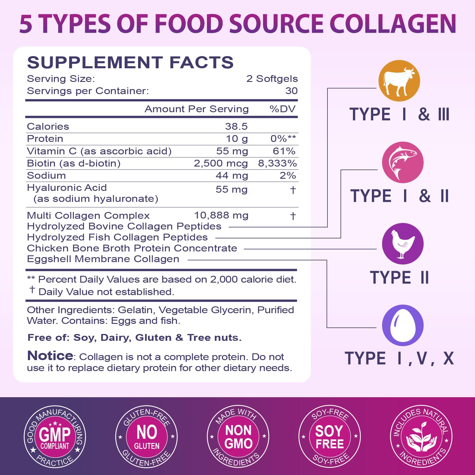 Multi Collagen Peptides Softgel - Type I, II, III, V, X - Hydrolyzed Collagen Peptides with Biotin, Vitamin C, Hyaluronic Acid, Supports Skin Hair Nail, Grass-Fed, Non-GMO, 60 Softgel, 1 Pack