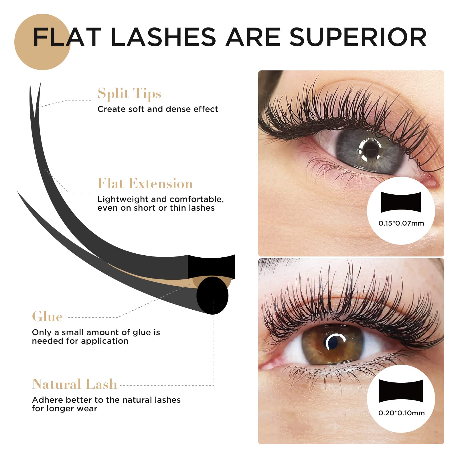 LASHVIEW Eyelash Extension,Ellipse Flat Eyelash Extensions,Individual Lashes,0.15mm C Curl 14mm,Lash Extension,Semi-Permanent,Extremely Light & Soft,Professional Salon Use.