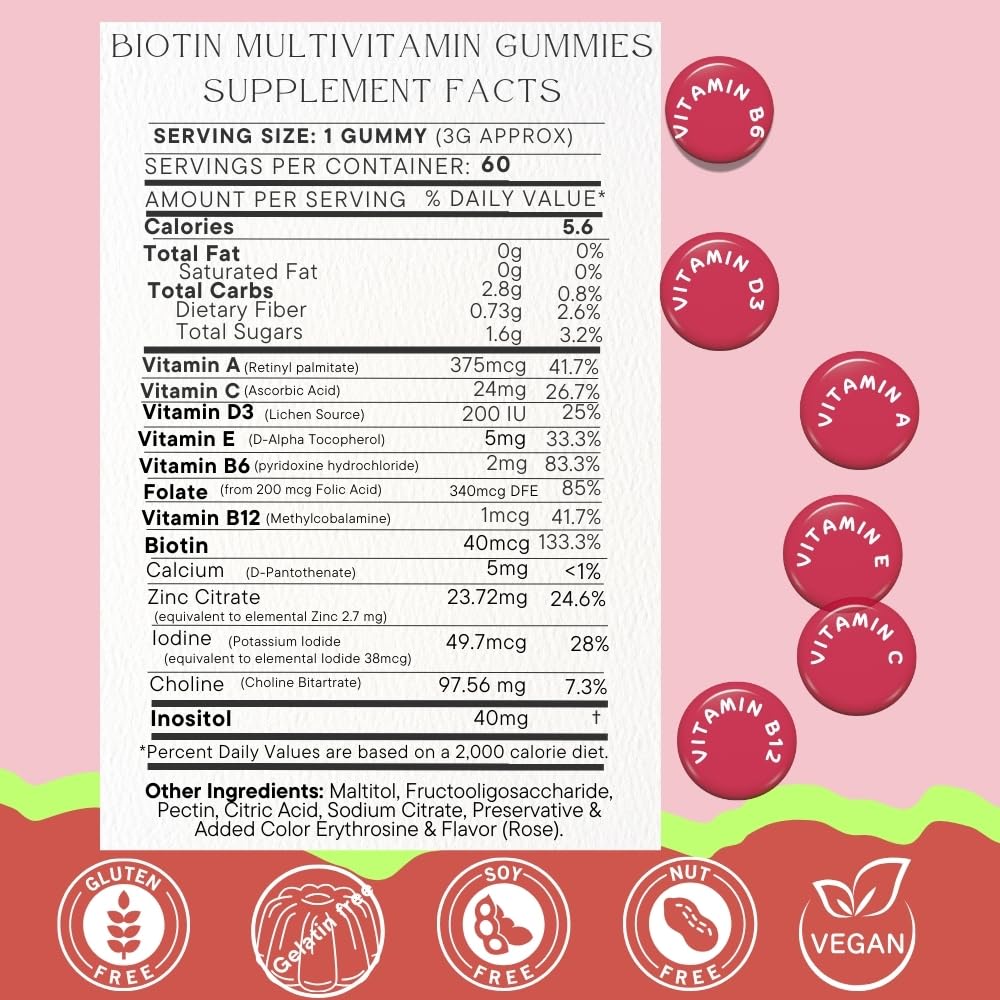 SOHM Biotin Gummies, Biotin Gummies for Healthy Hair,Skin and Nails -Multivitamin Gummies for Adults,Suppliments for Men,Women
